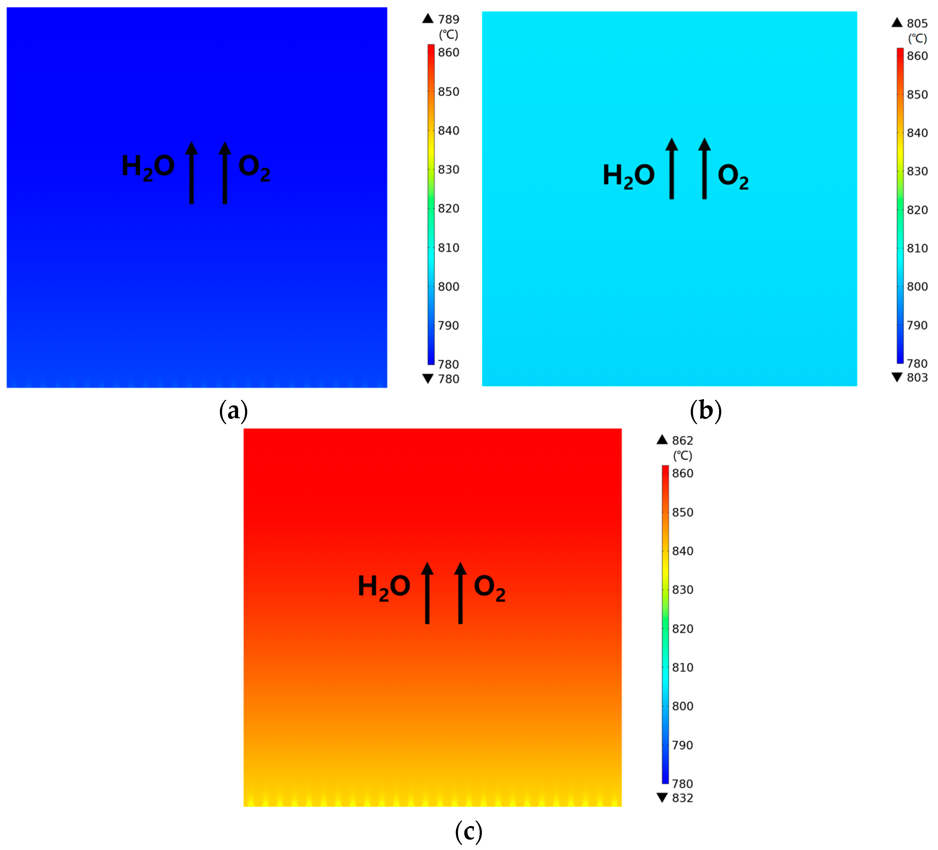 Energies 17 00510 g006