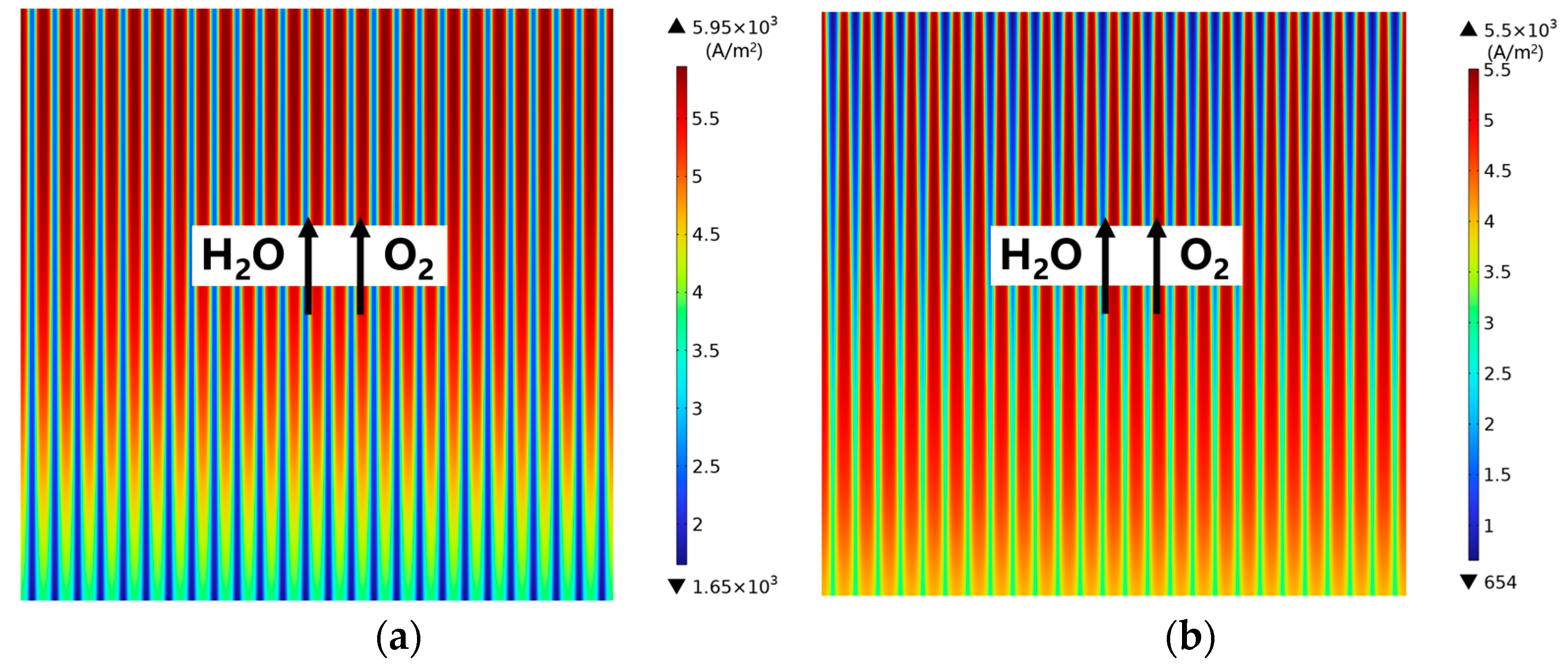 Energies 17 00510 g013a
