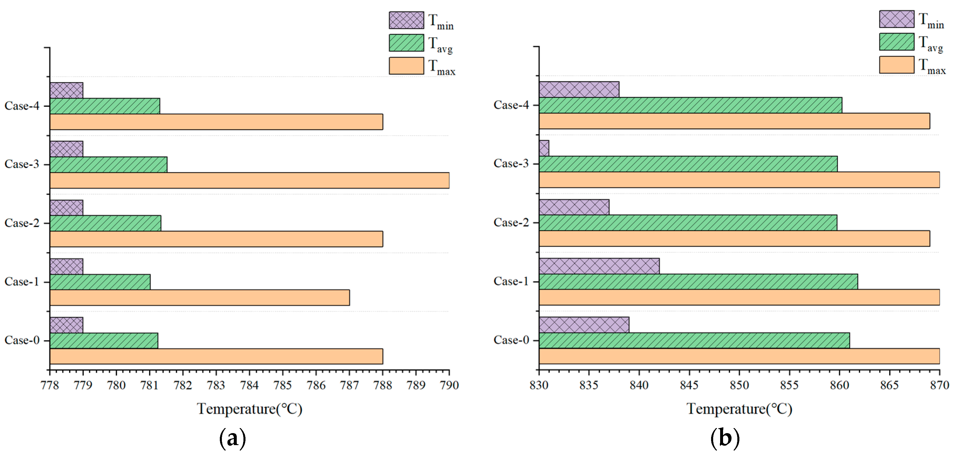 Energies 17 00510 g015