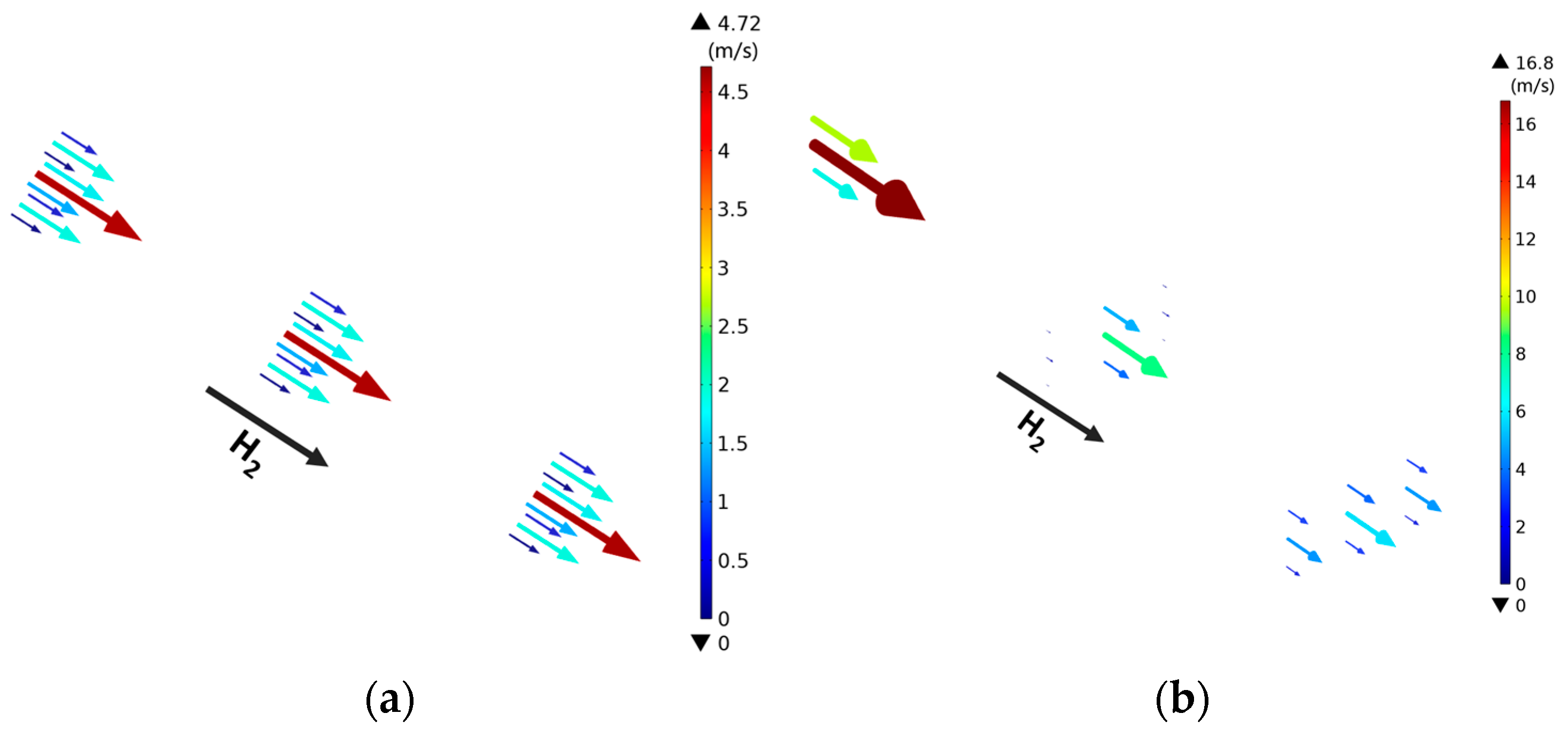Energies 17 00510 g016a