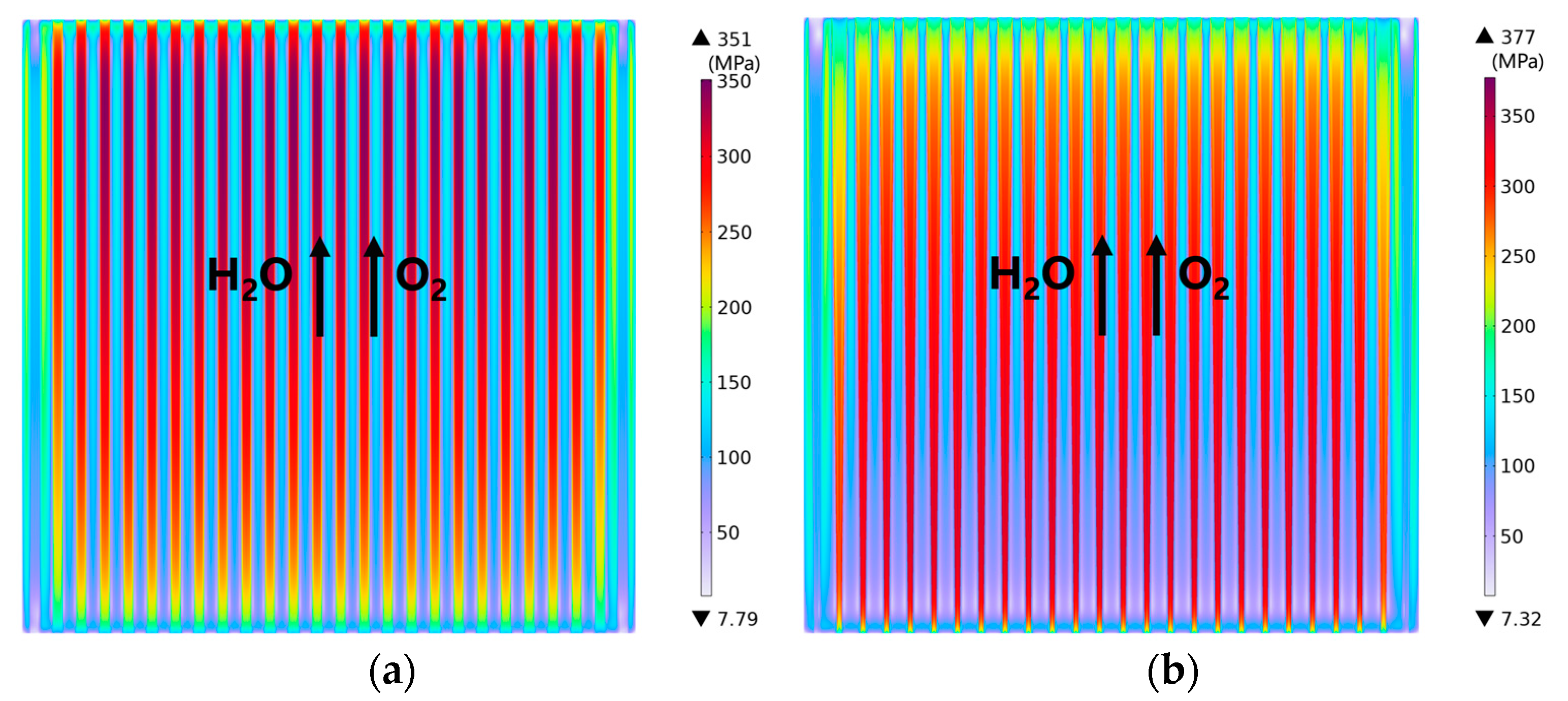 Energies 17 00510 g017a