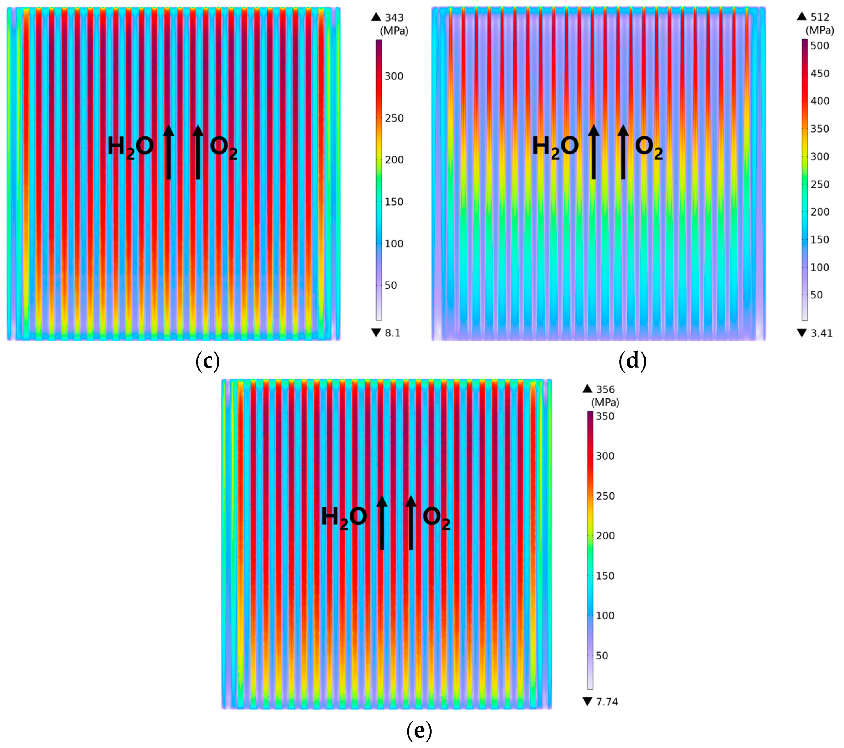 Energies 17 00510 g017b