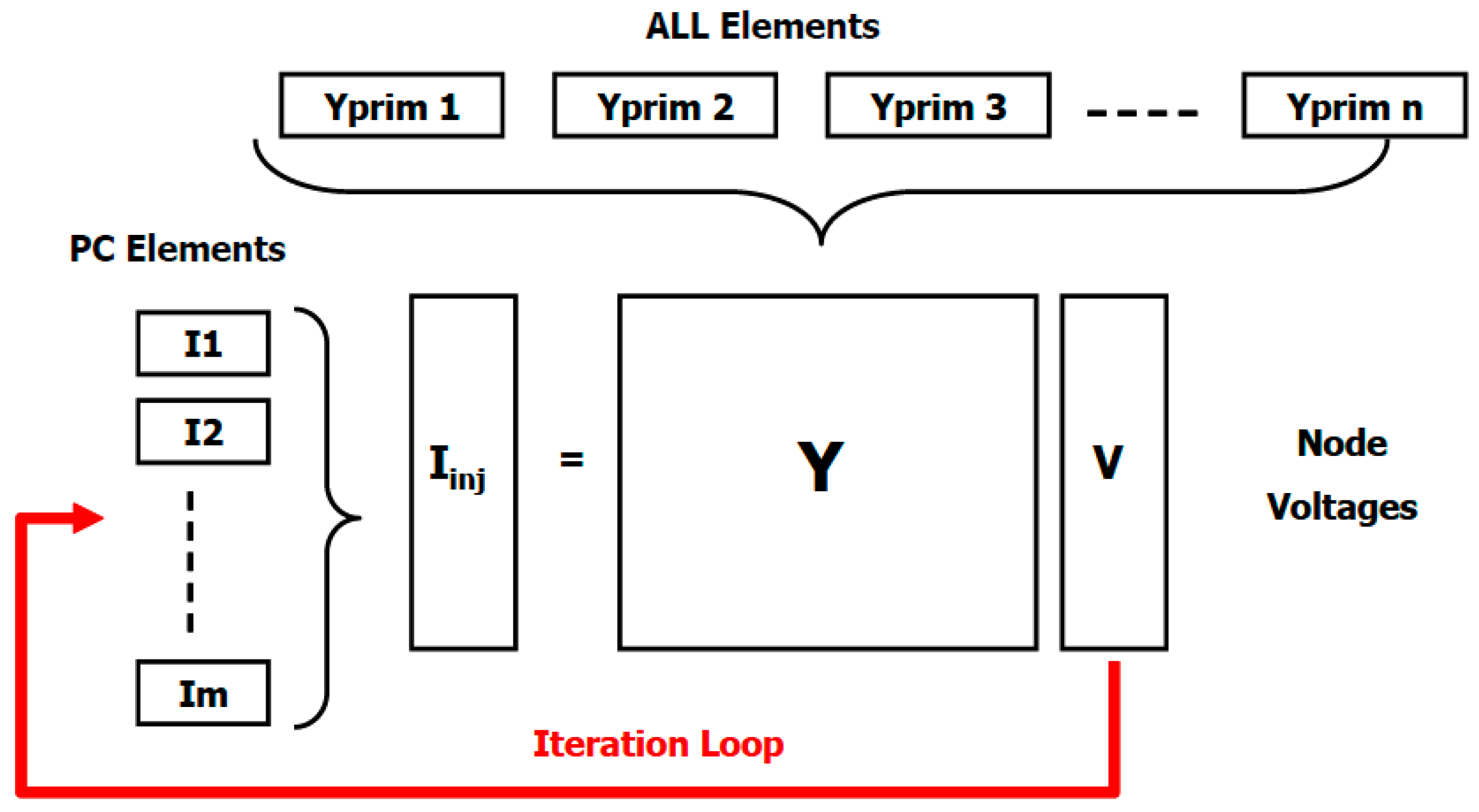 Energies 17 00511 g002