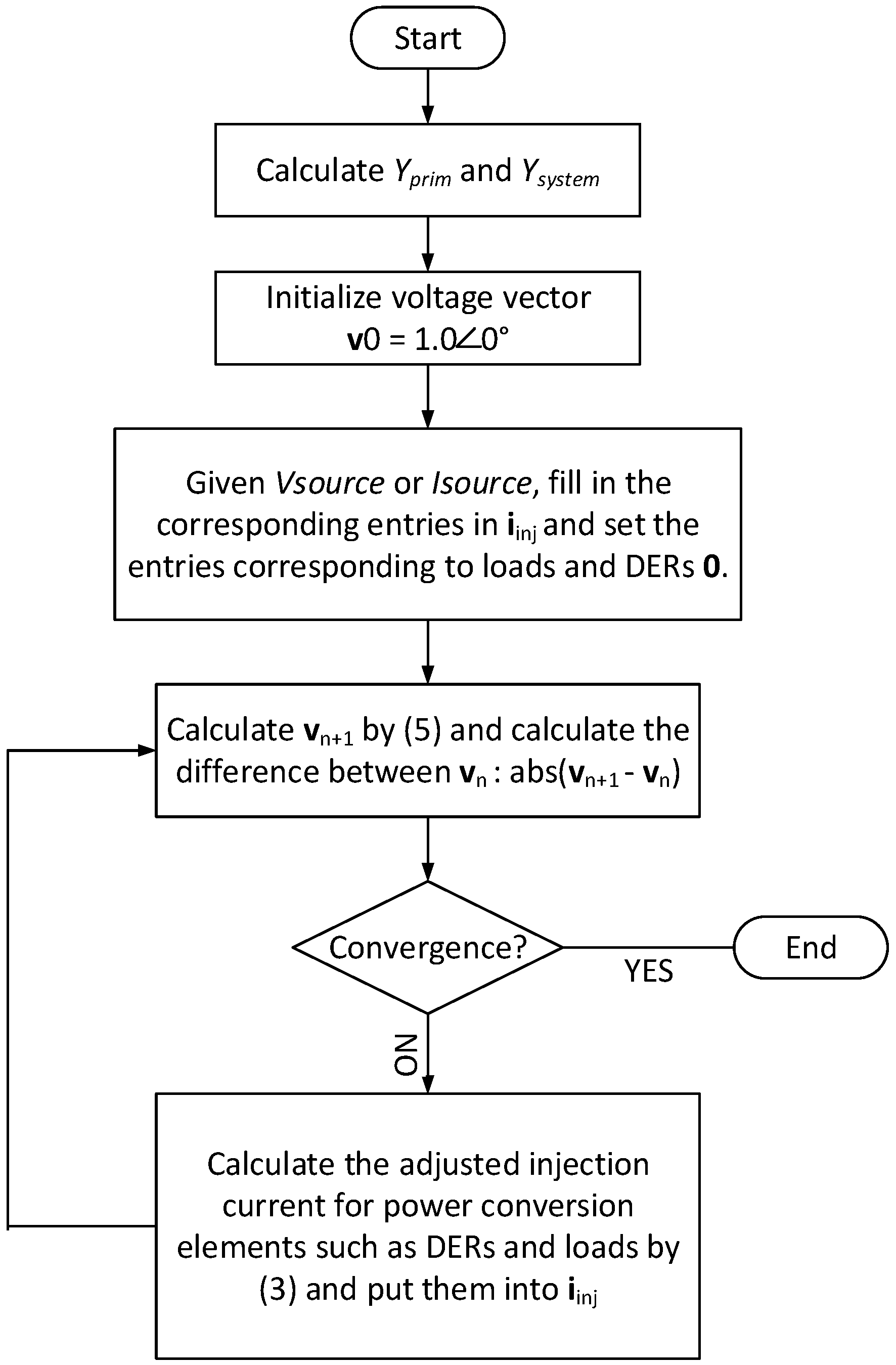 Energies 17 00511 g004