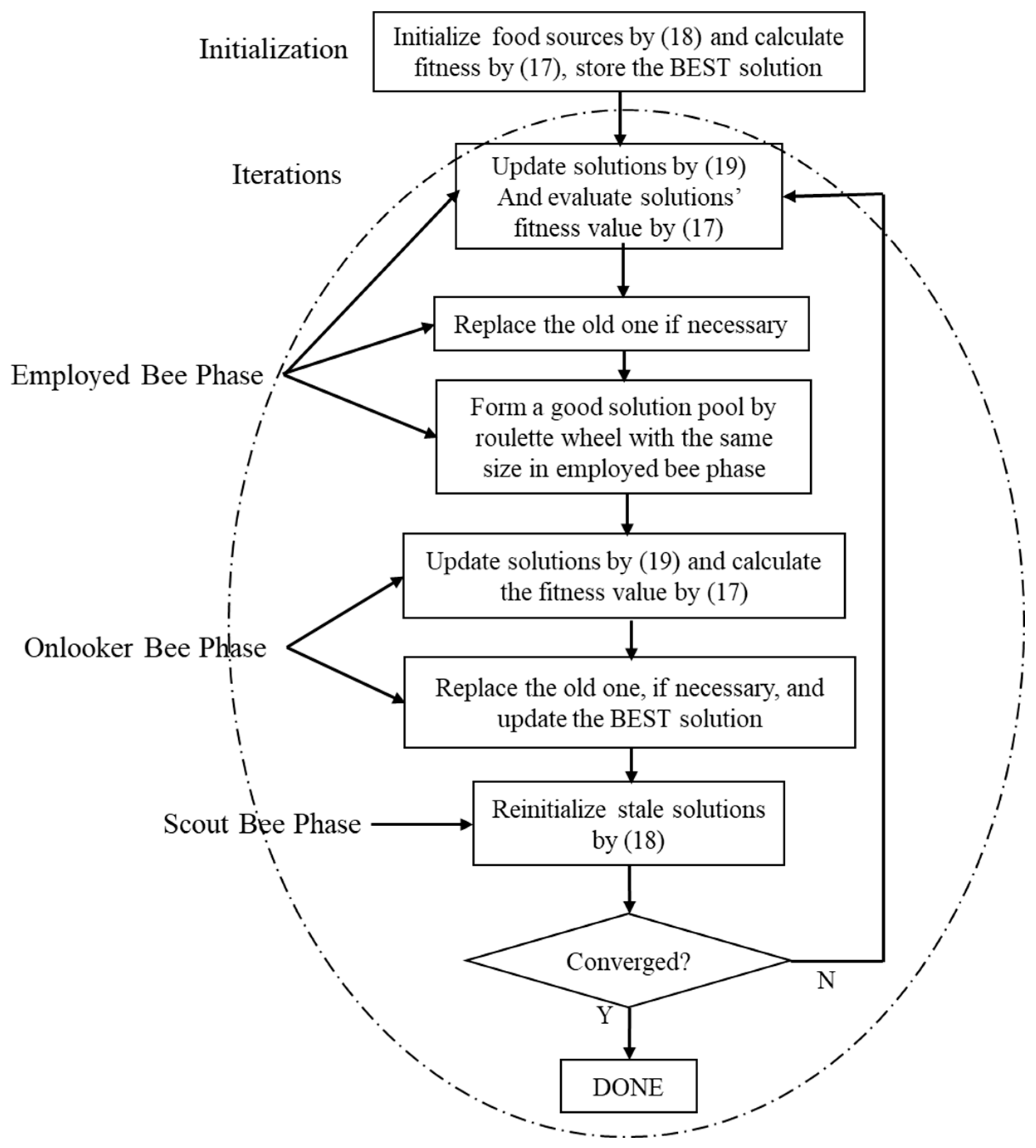 Energies 17 00511 g006