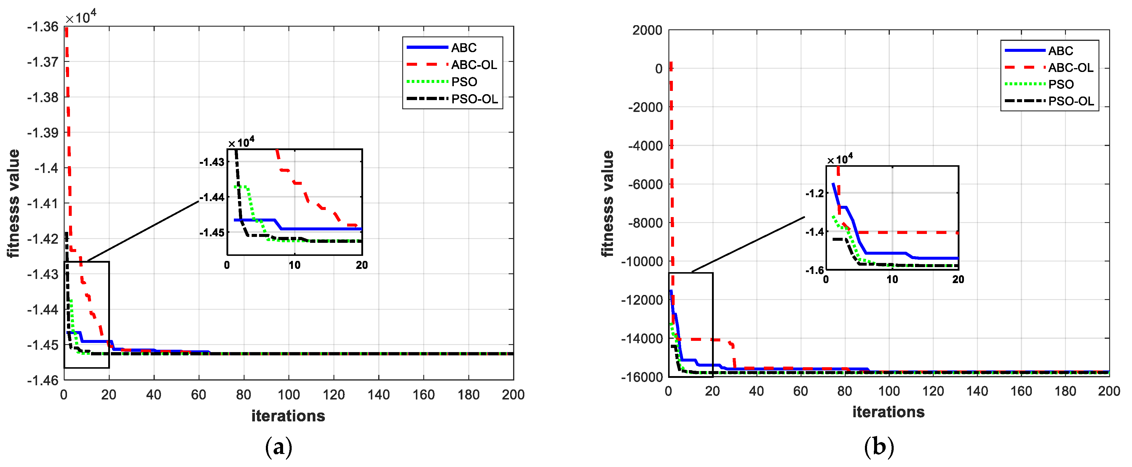 Energies 17 00511 g011