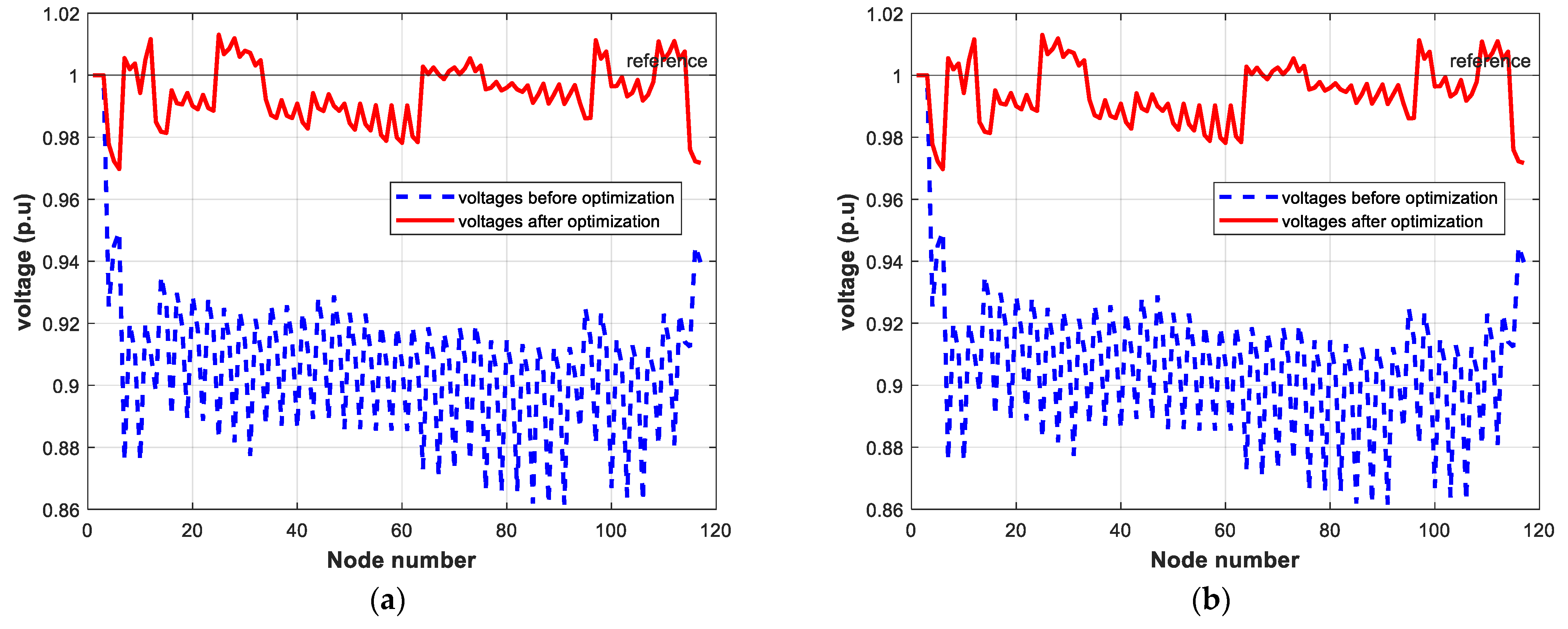 Energies 17 00511 g016