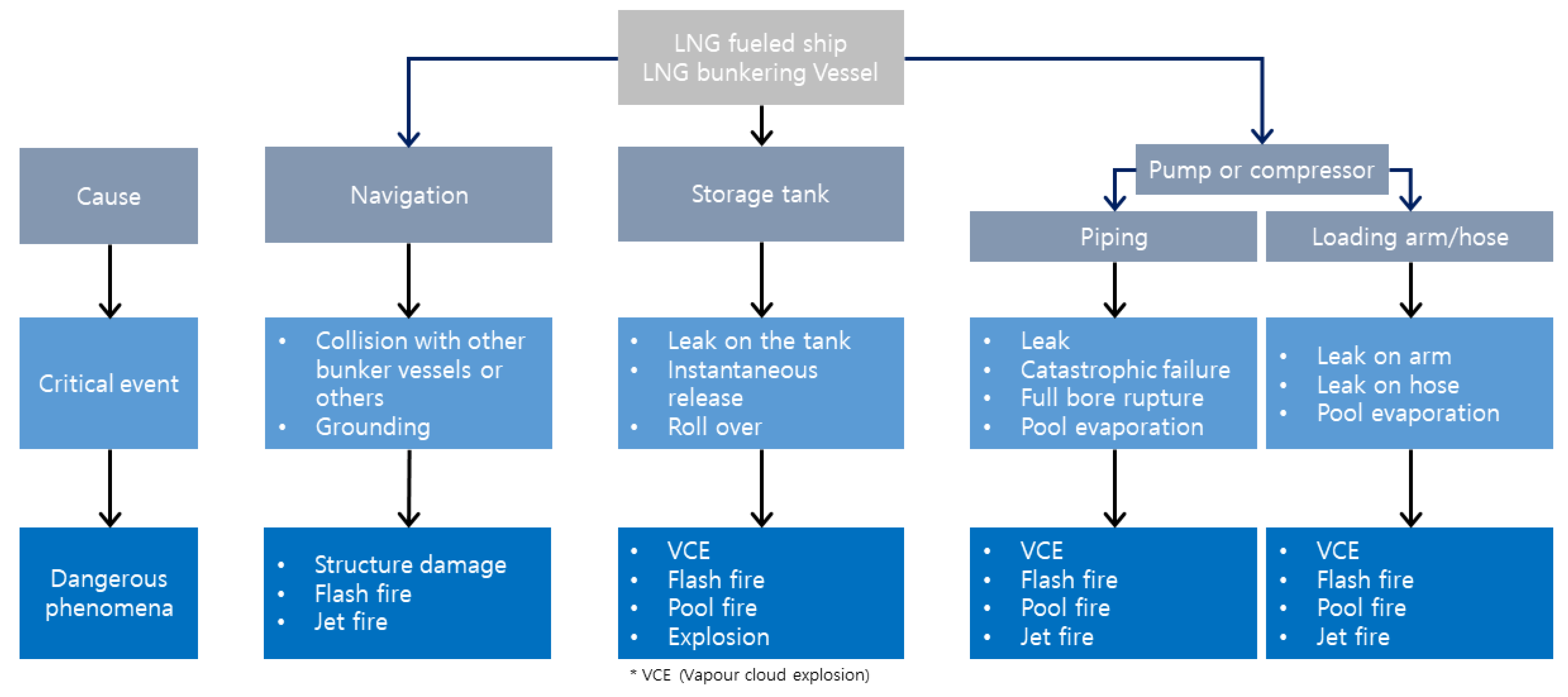 Energies 17 00512 g002