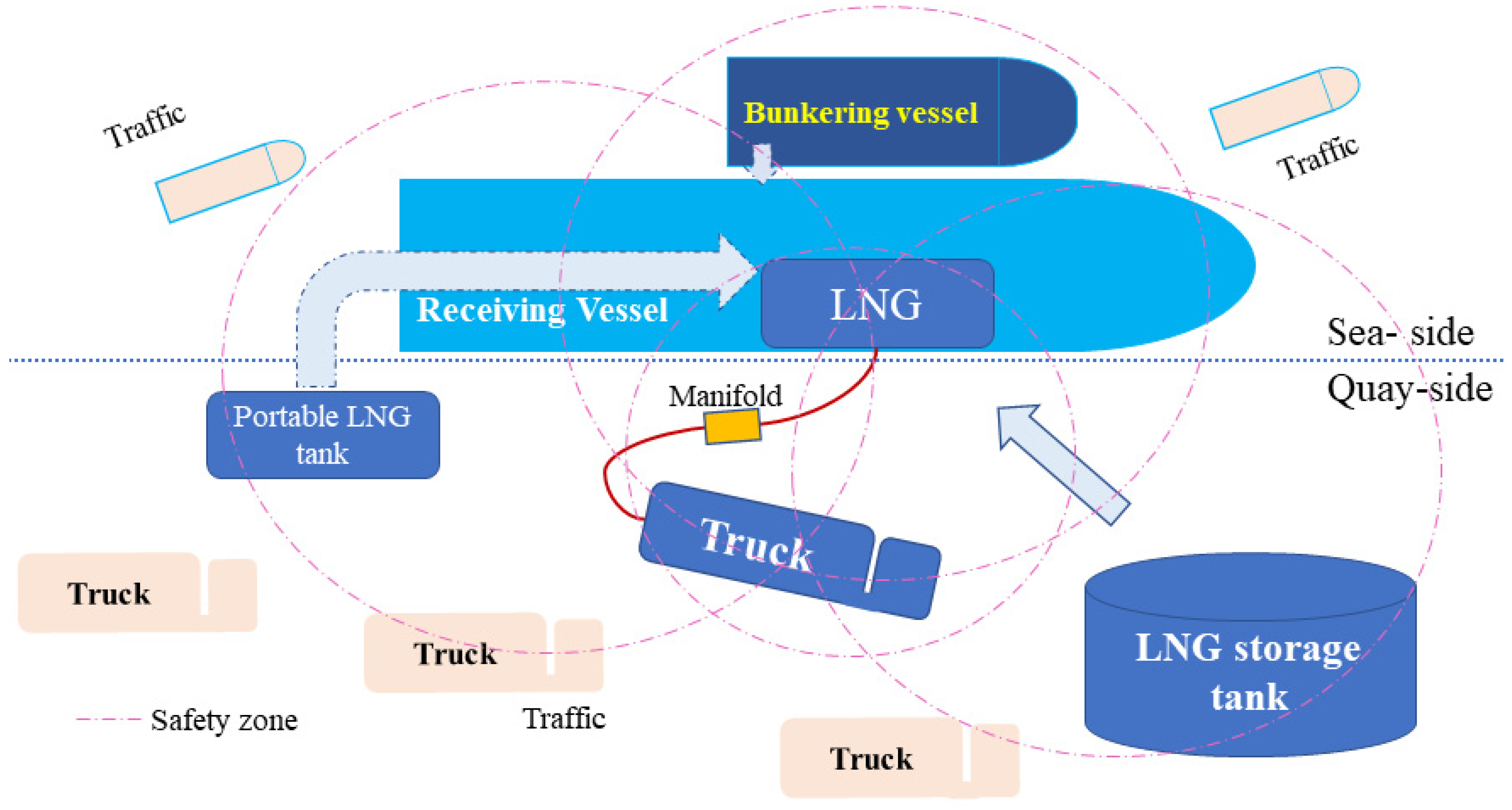 Energies 17 00512 g003