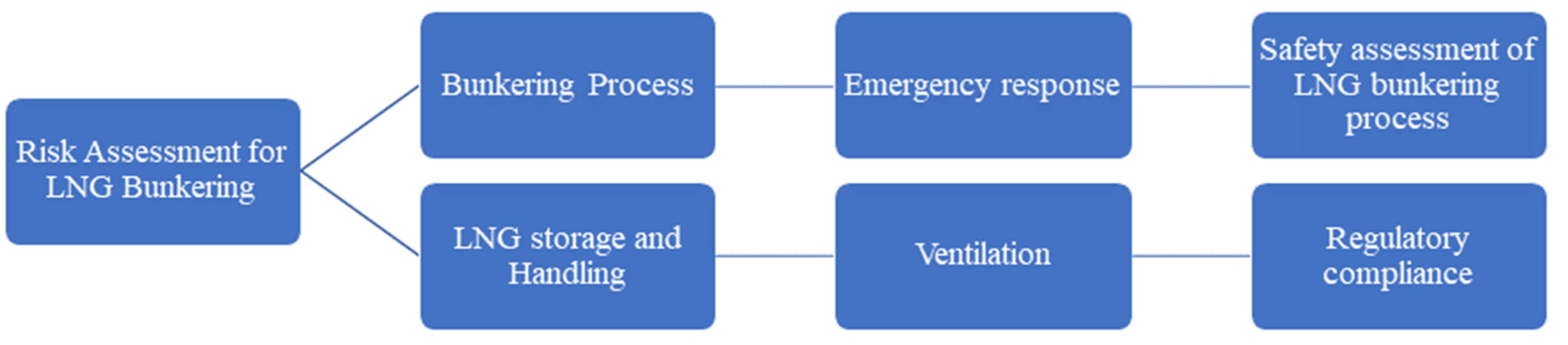 Energies 17 00512 g004