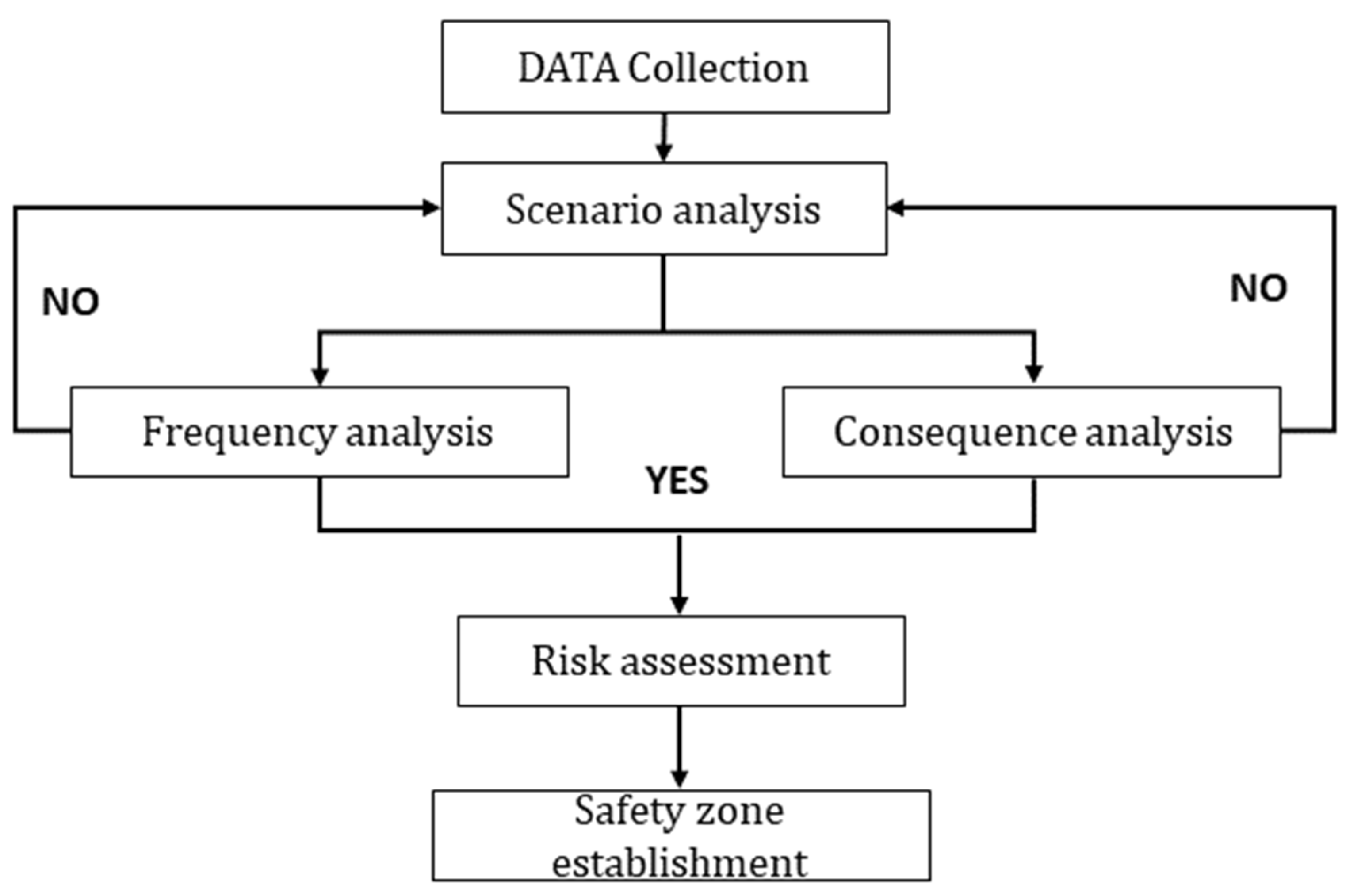 Energies 17 00512 g005