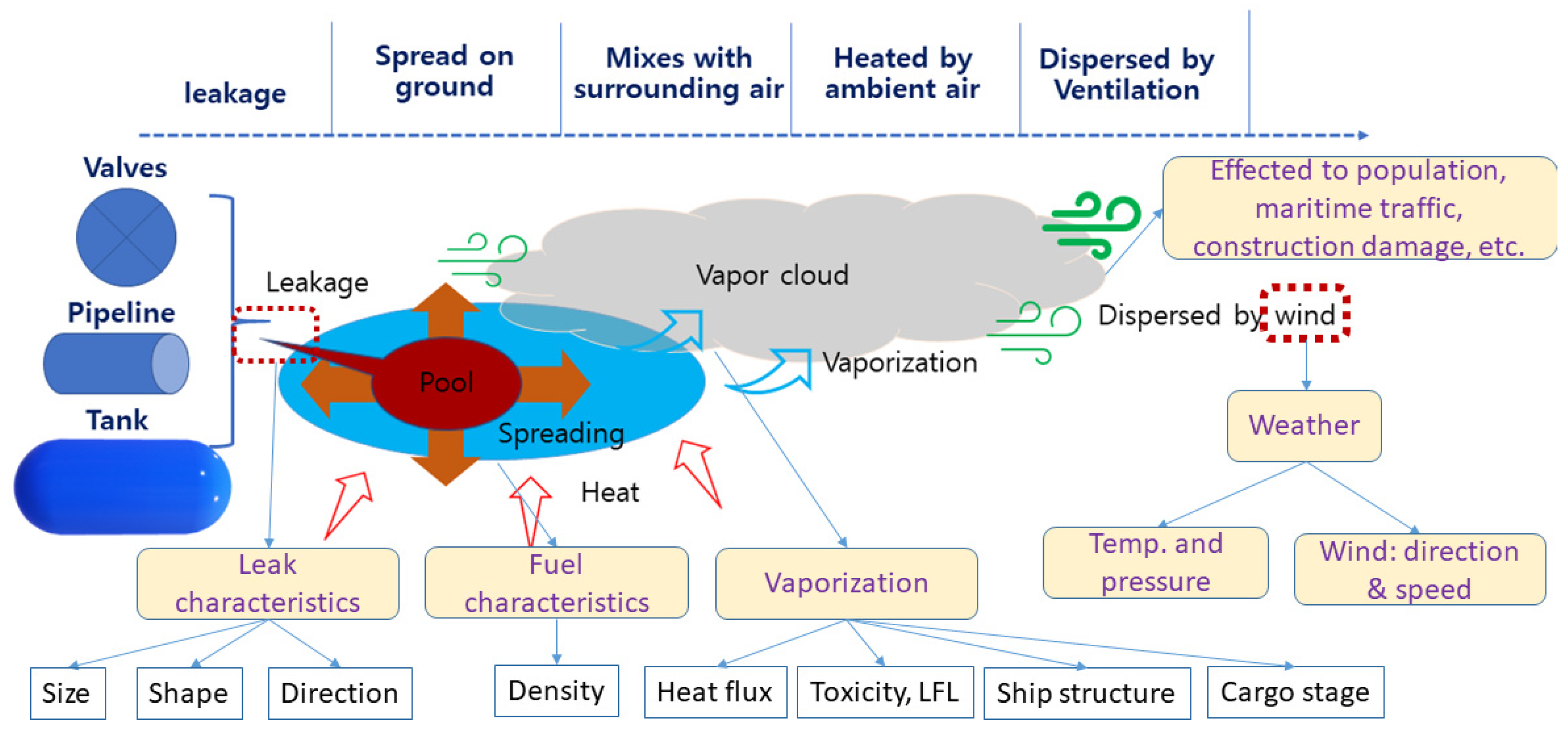Energies 17 00512 g006