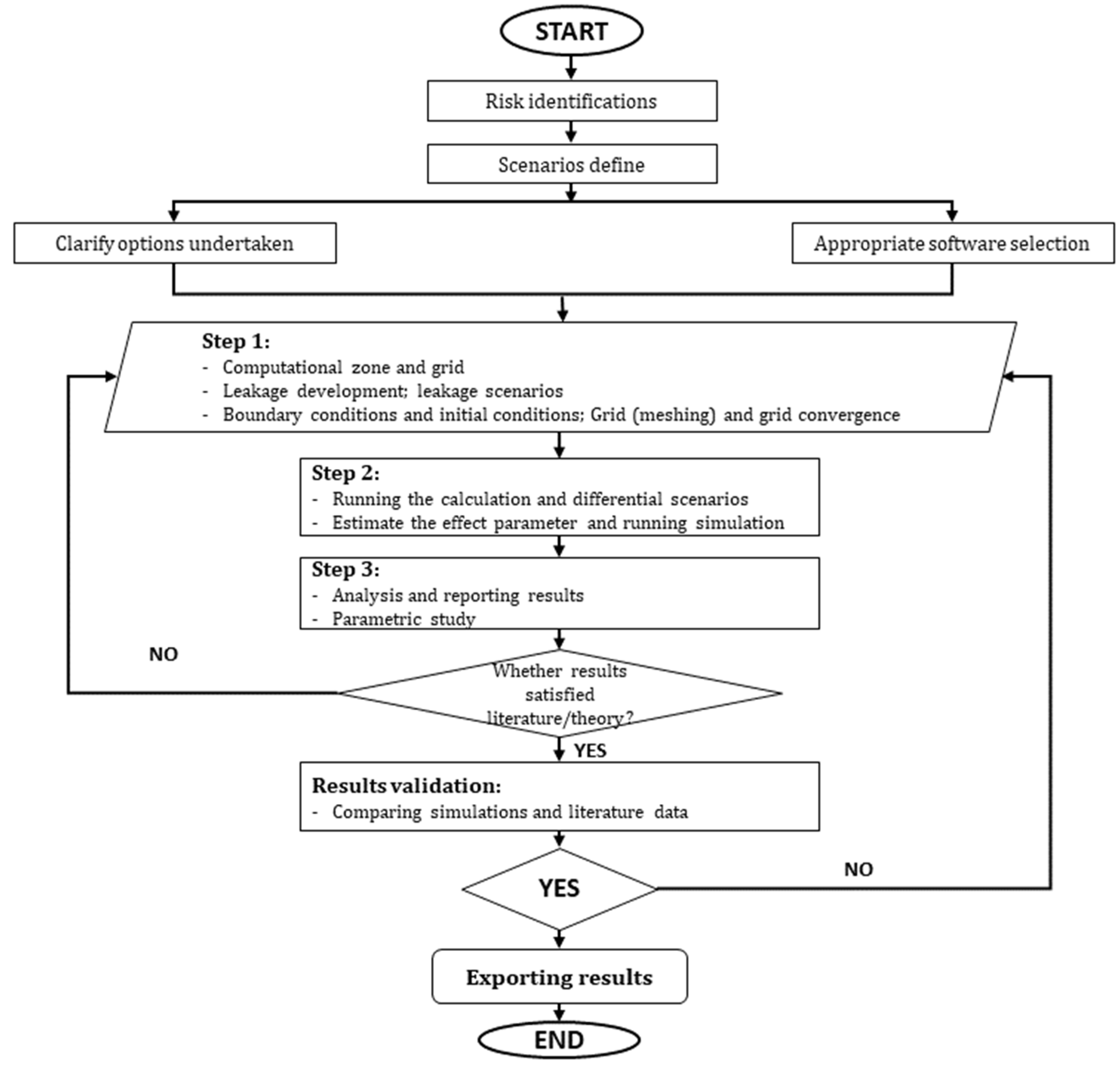 Energies 17 00512 g008