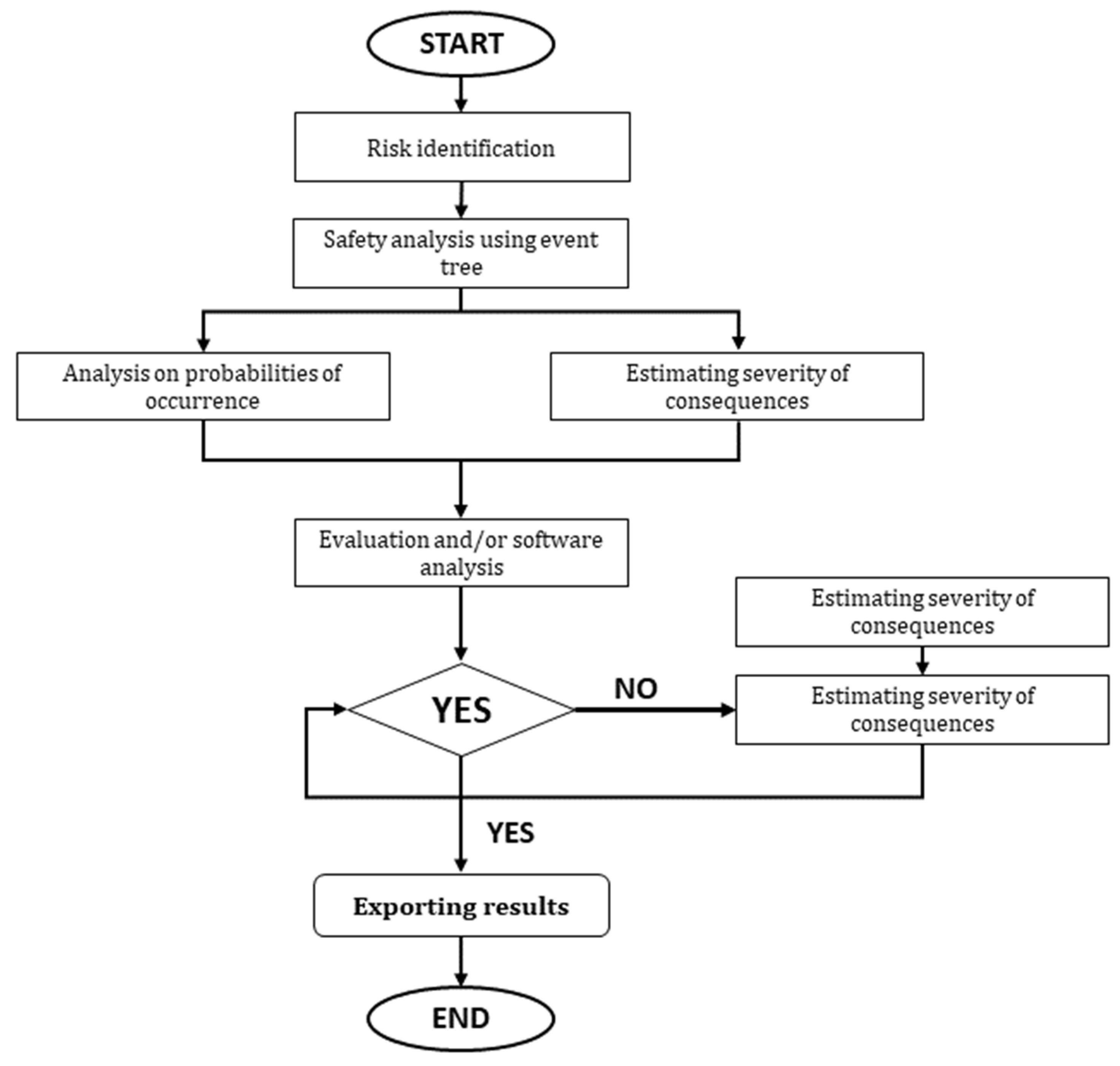 Energies 17 00512 g009