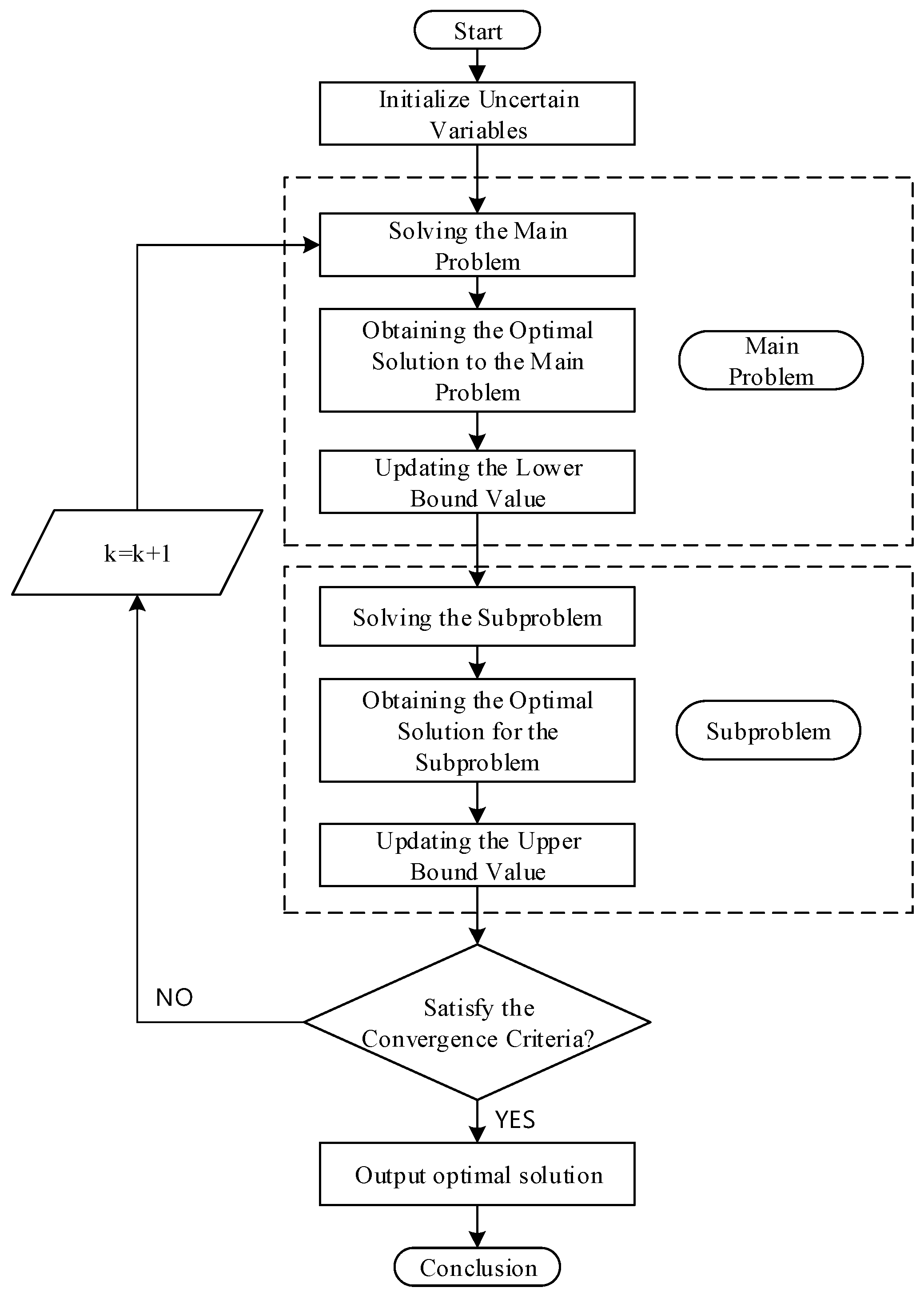 Energies 17 00519 g002