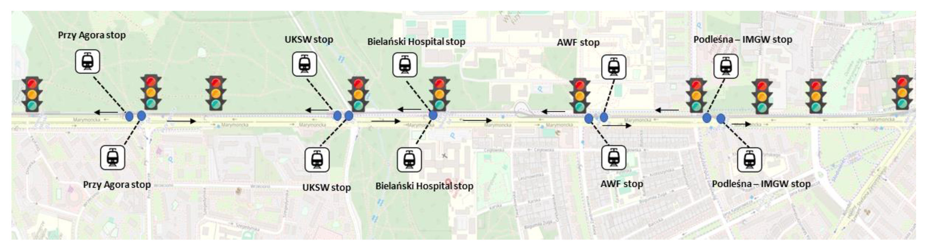 Energies 17 00520 g001