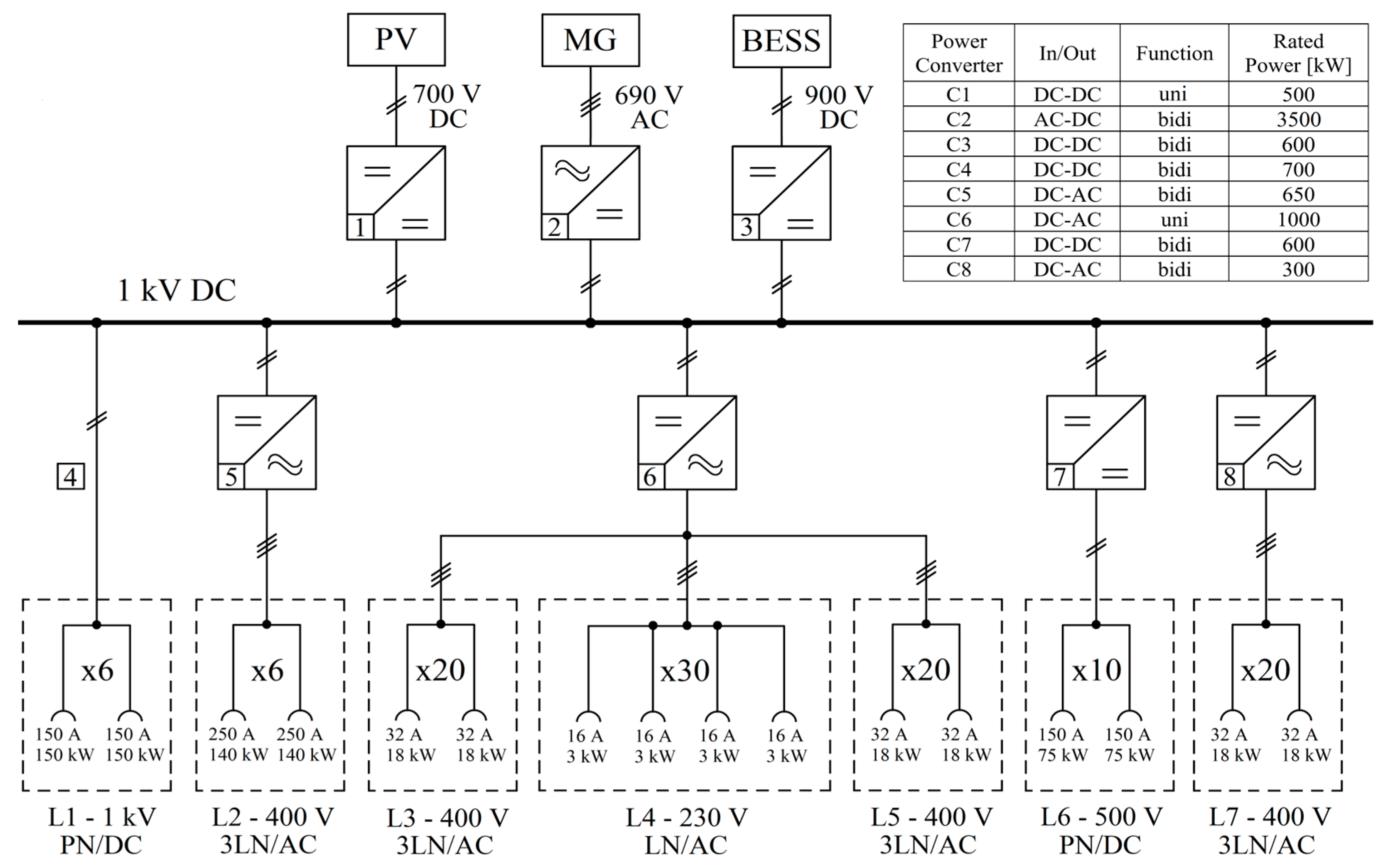 Energies 17 00521 g003