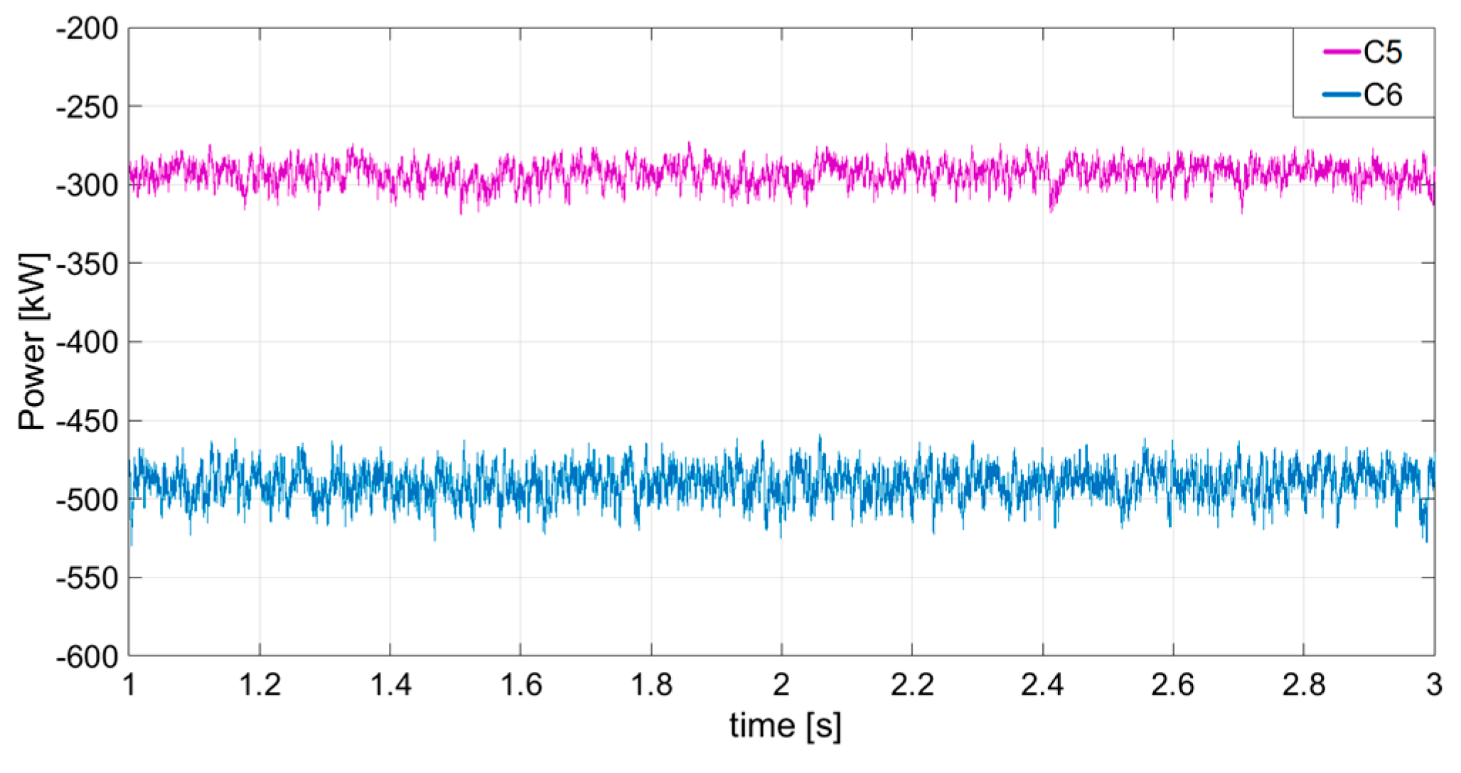 Energies 17 00521 g013