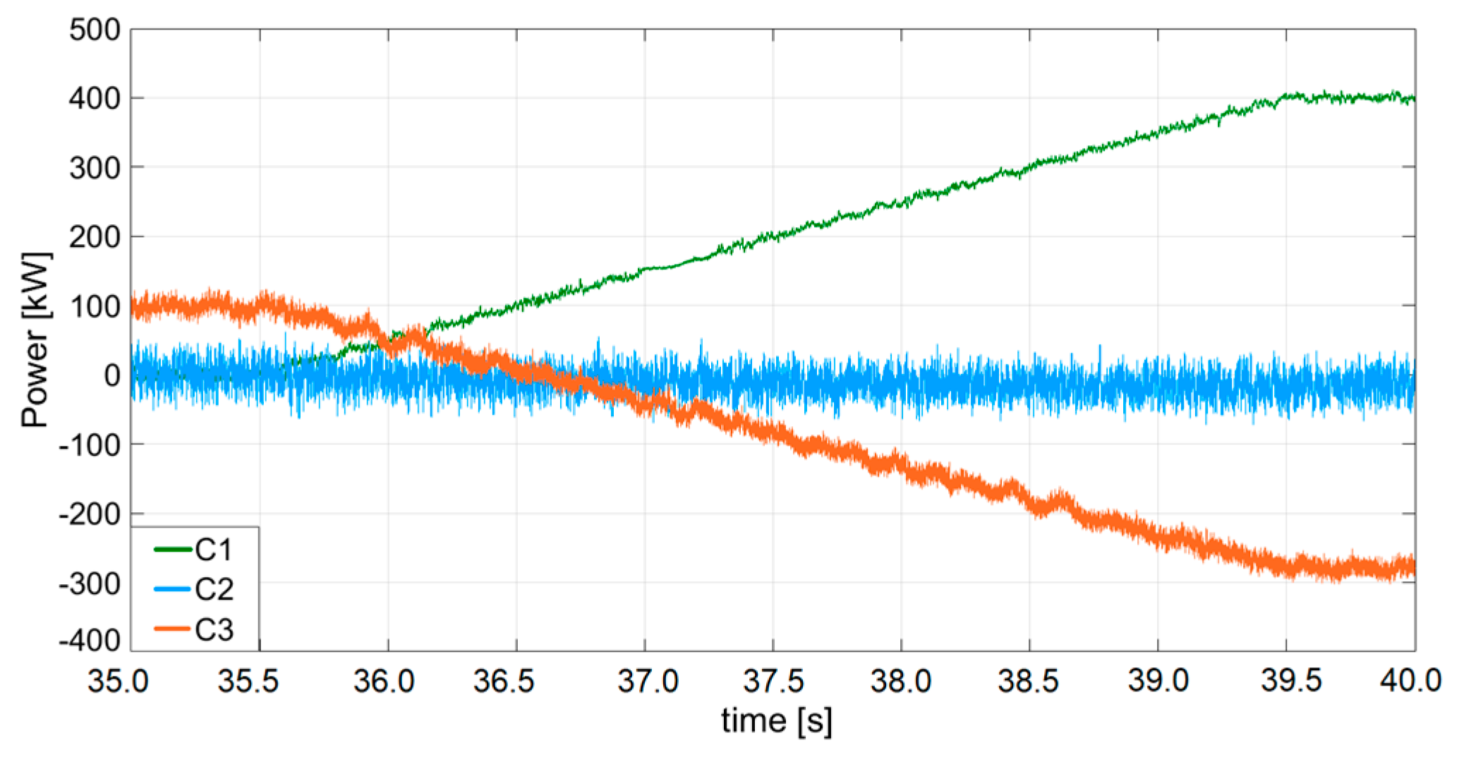 Energies 17 00521 g015