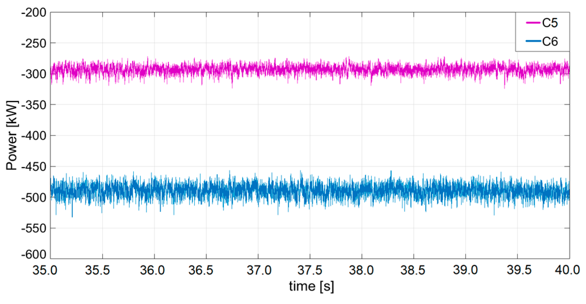 Energies 17 00521 g017