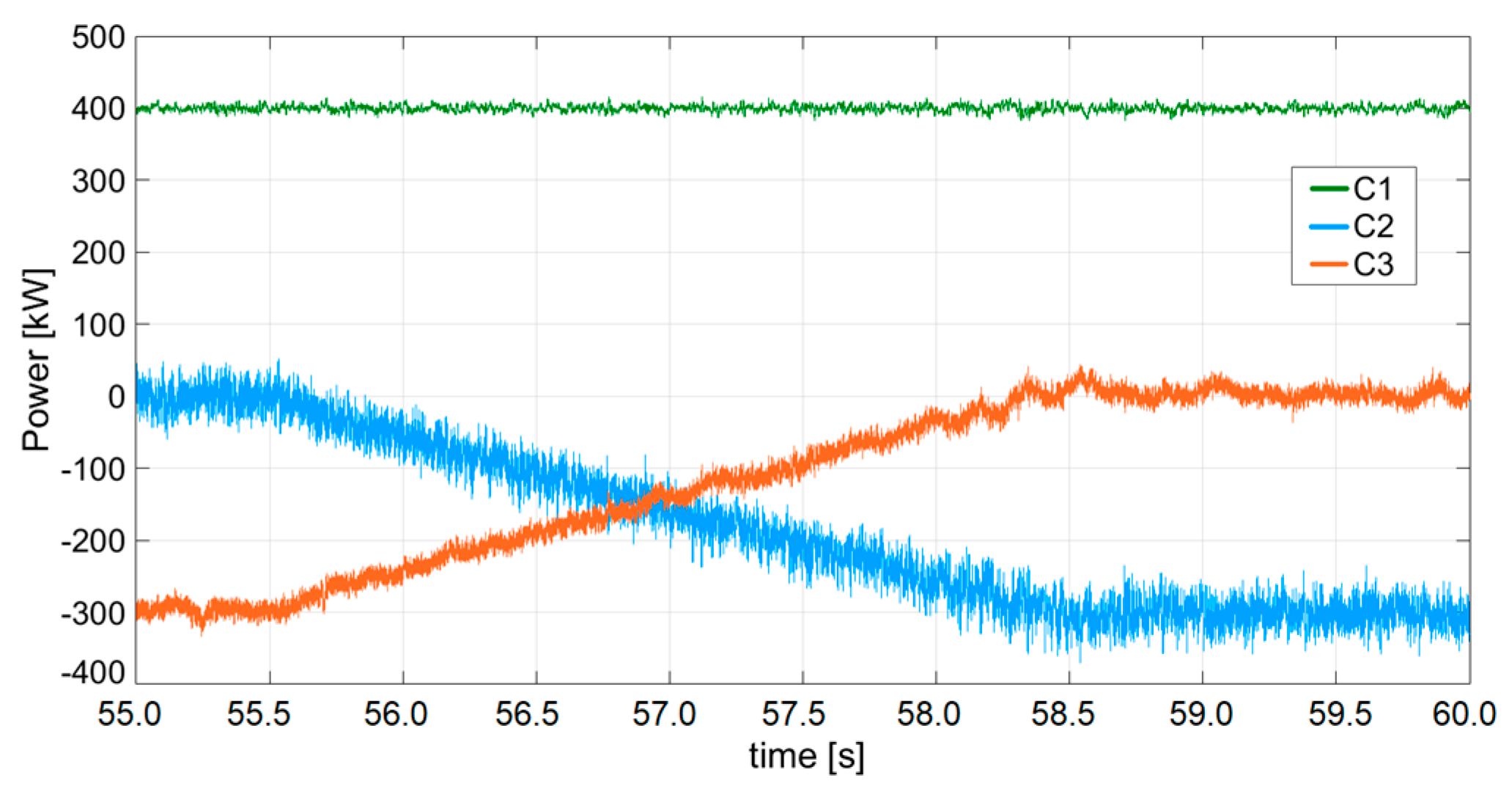 Energies 17 00521 g019