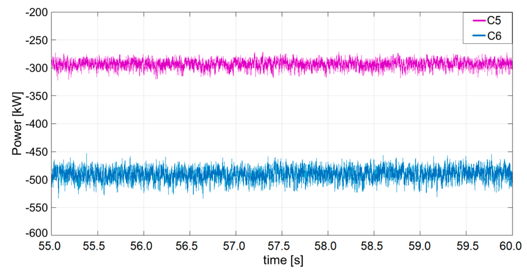 Energies 17 00521 g021