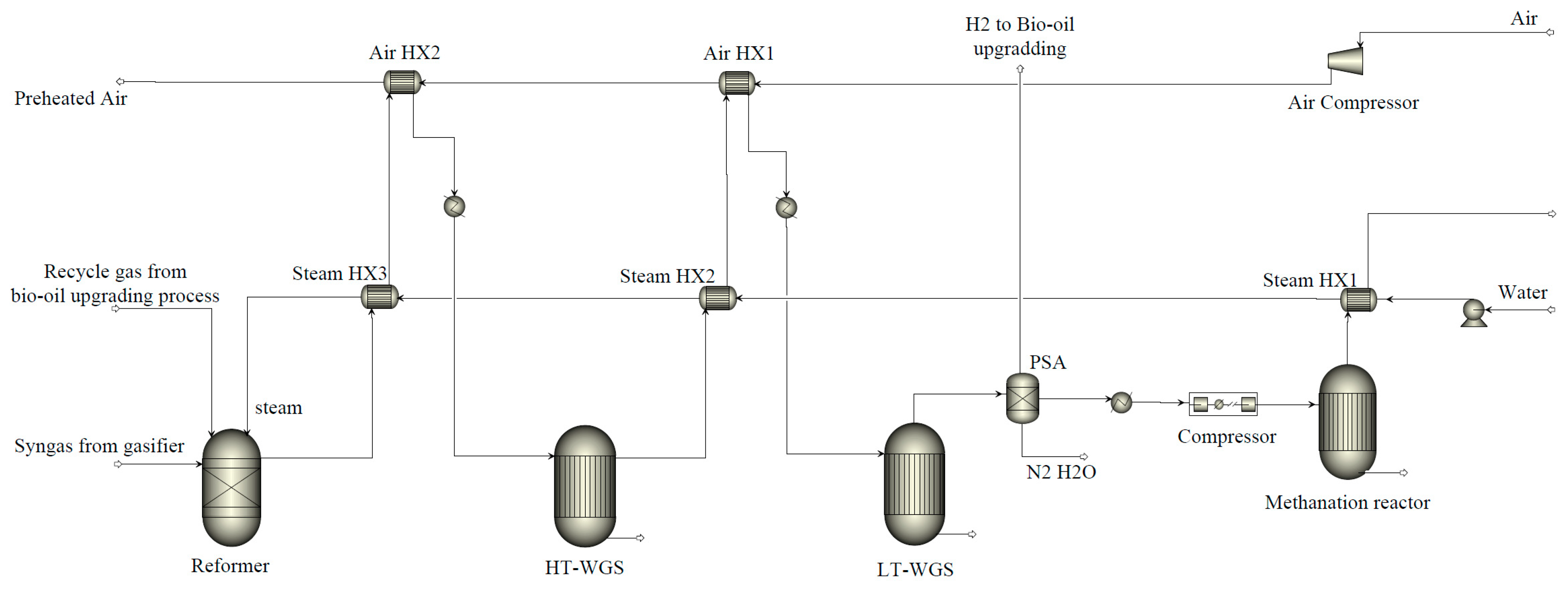 Energies 17 00522 g004