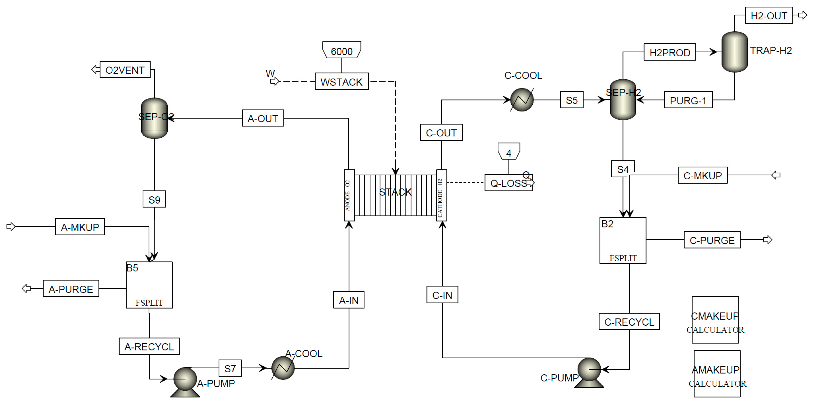 Energies 17 00522 g005