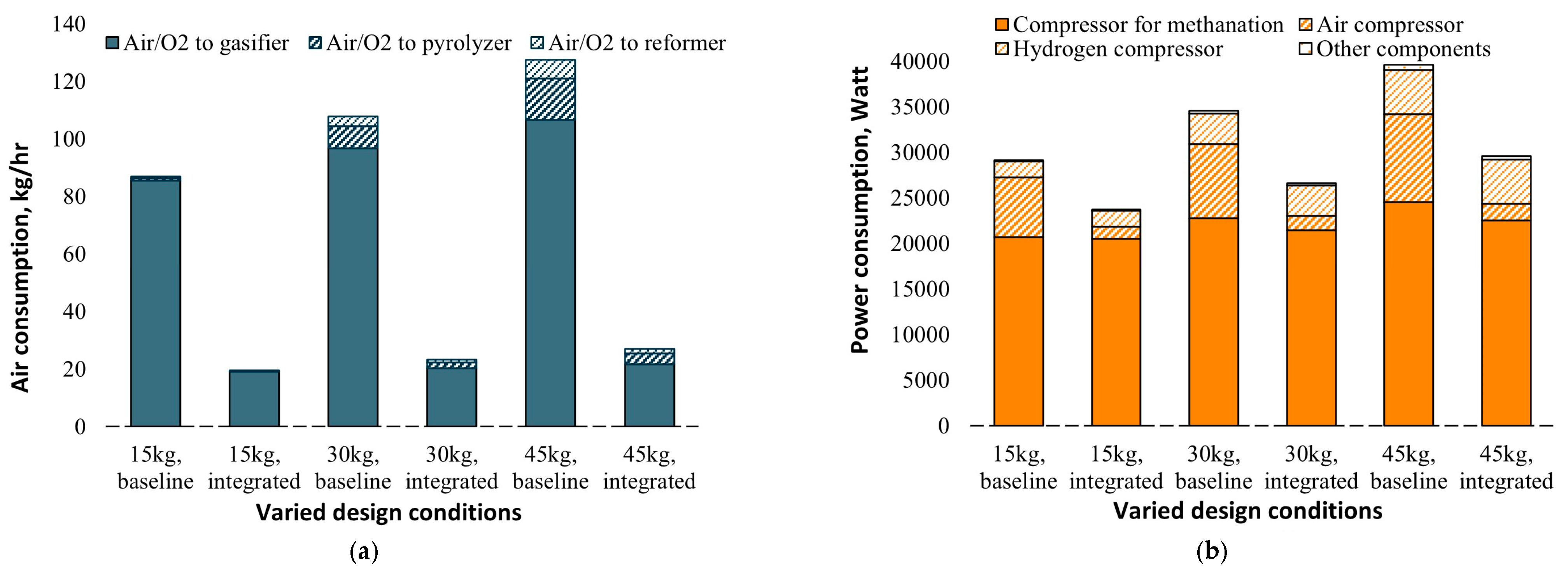Energies 17 00522 g011