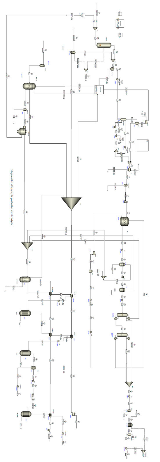 Energies 17 00522 g0a1
