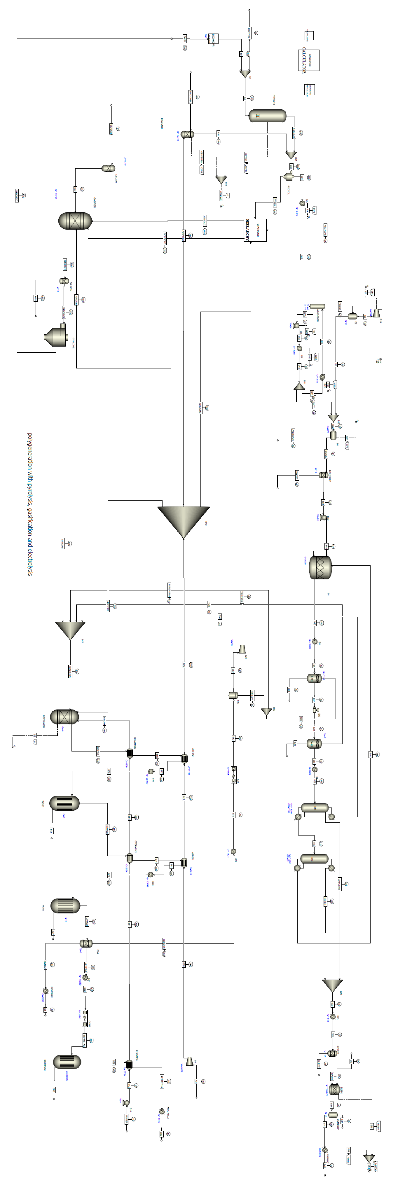 Energies 17 00522 g0a1
