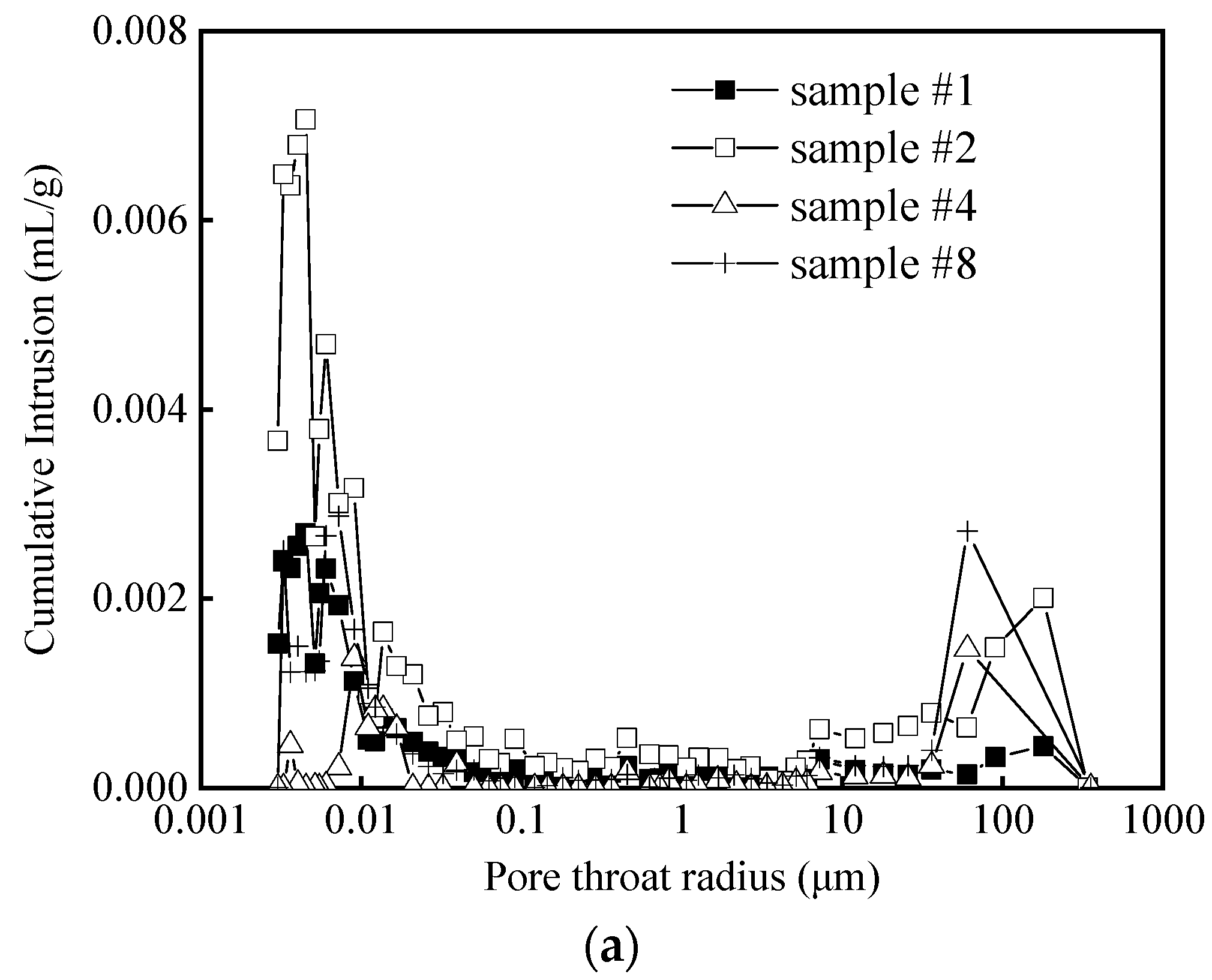 Energies 17 00524 g003a