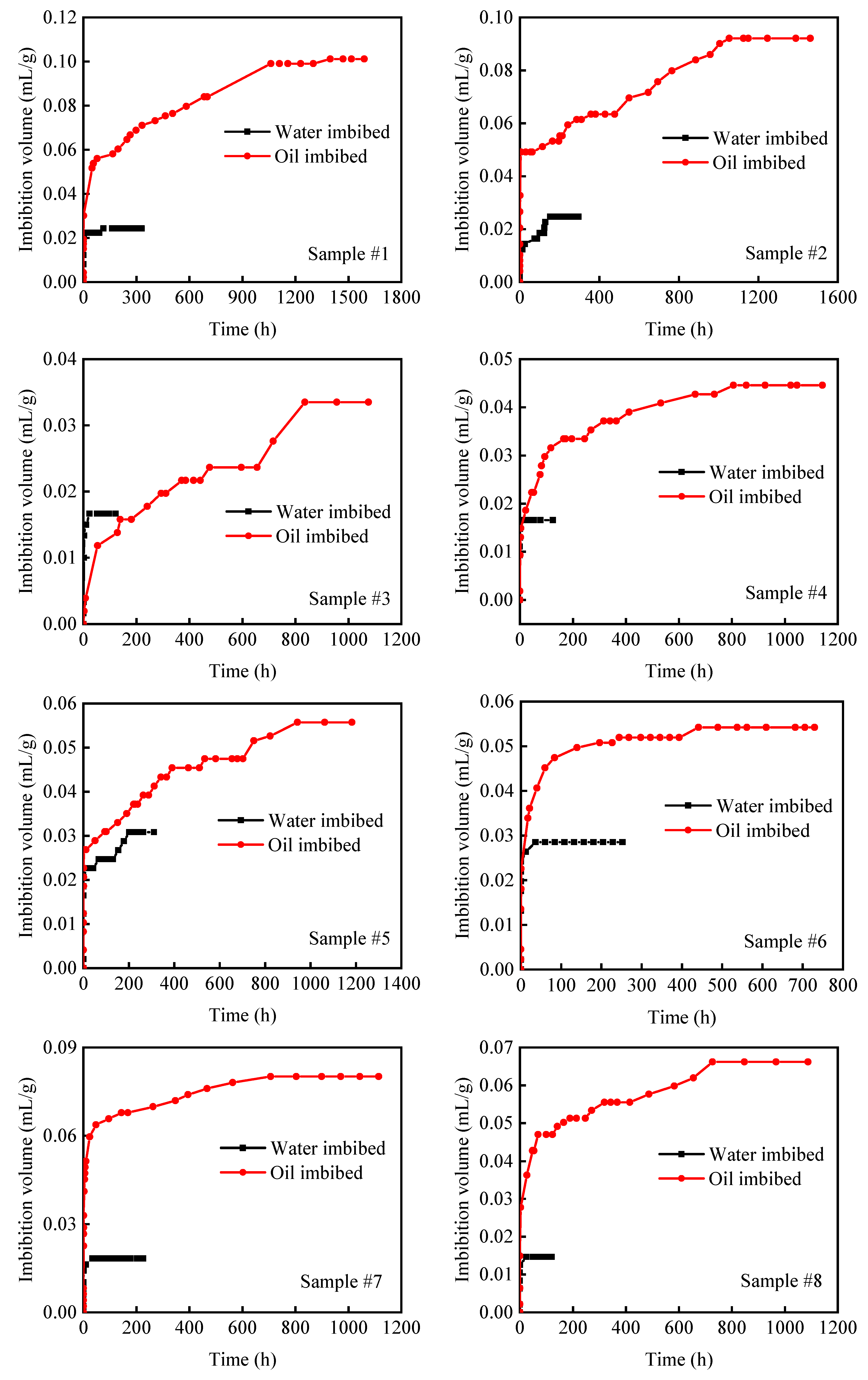 Energies 17 00524 g004
