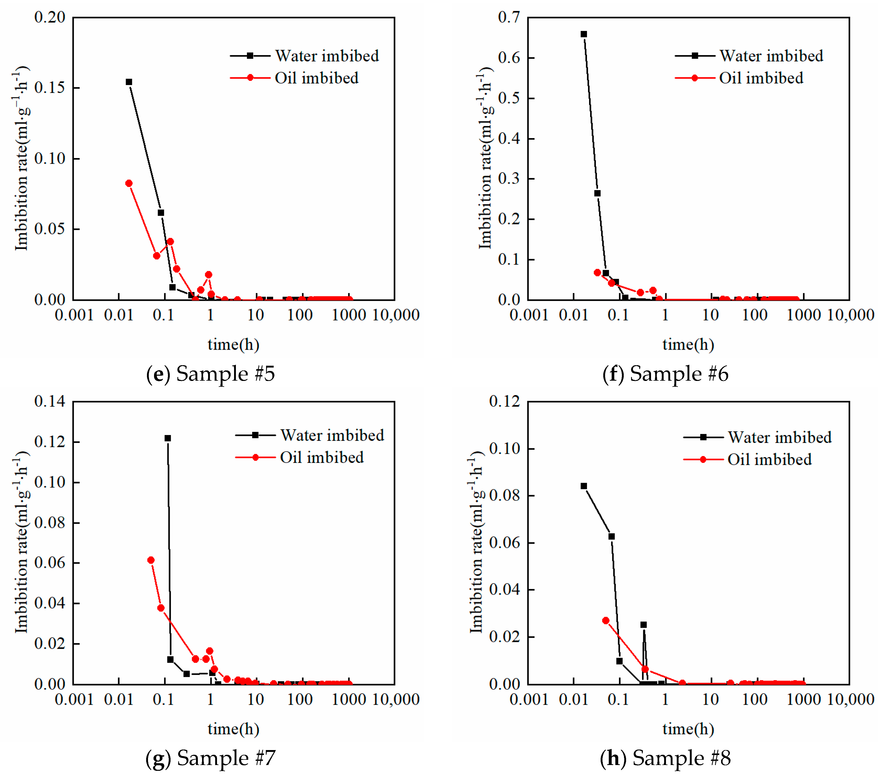 Energies 17 00524 g005b