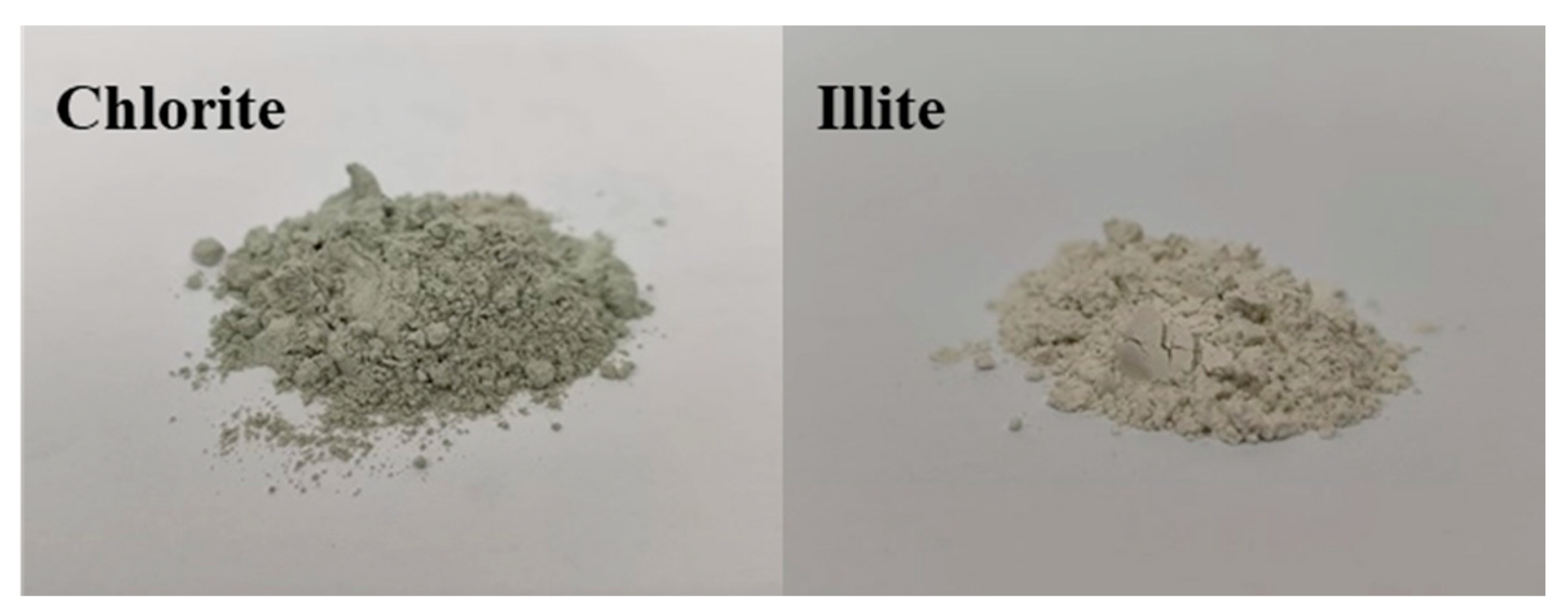 Energies 17 00524 g006