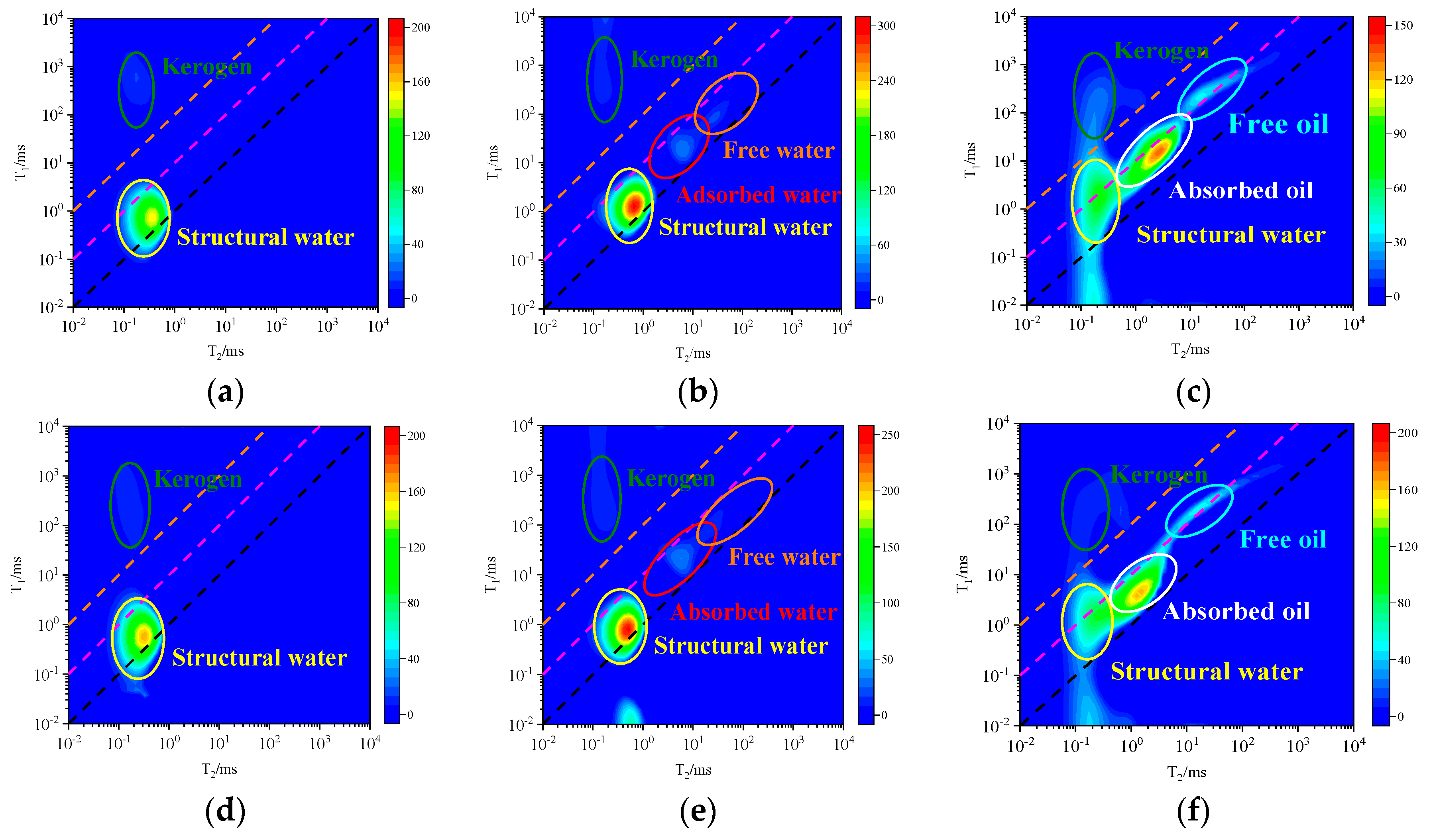 Energies 17 00524 g010