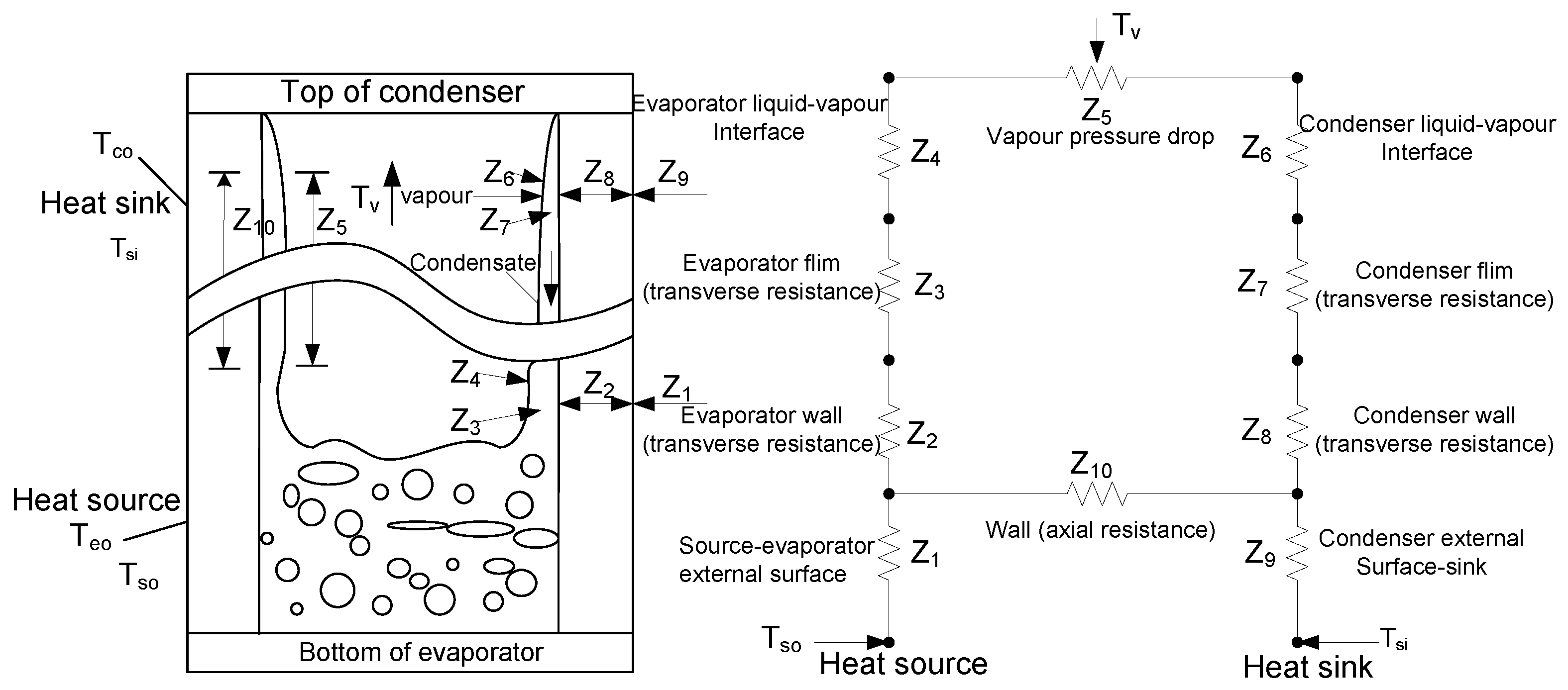 Energies 17 00527 g003