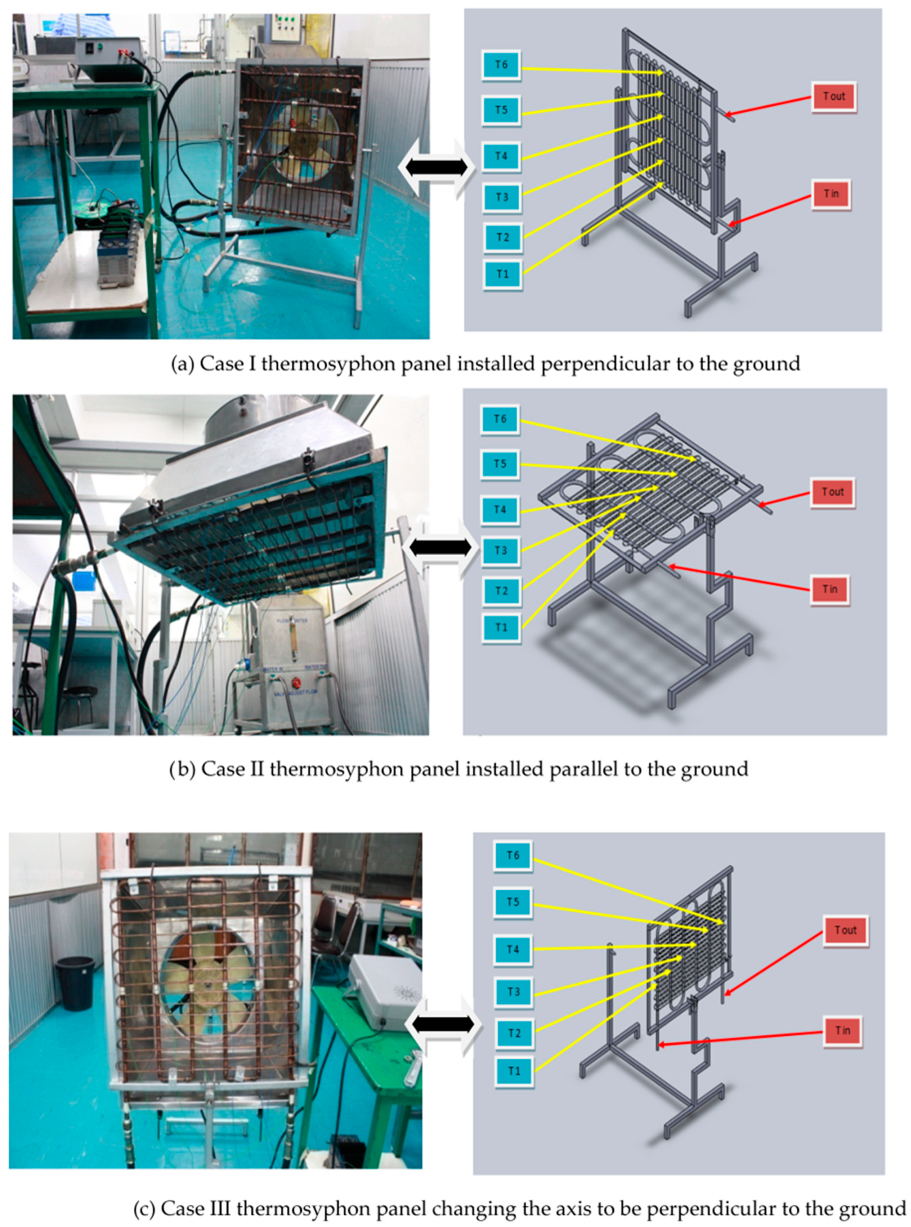 Energies 17 00527 g005