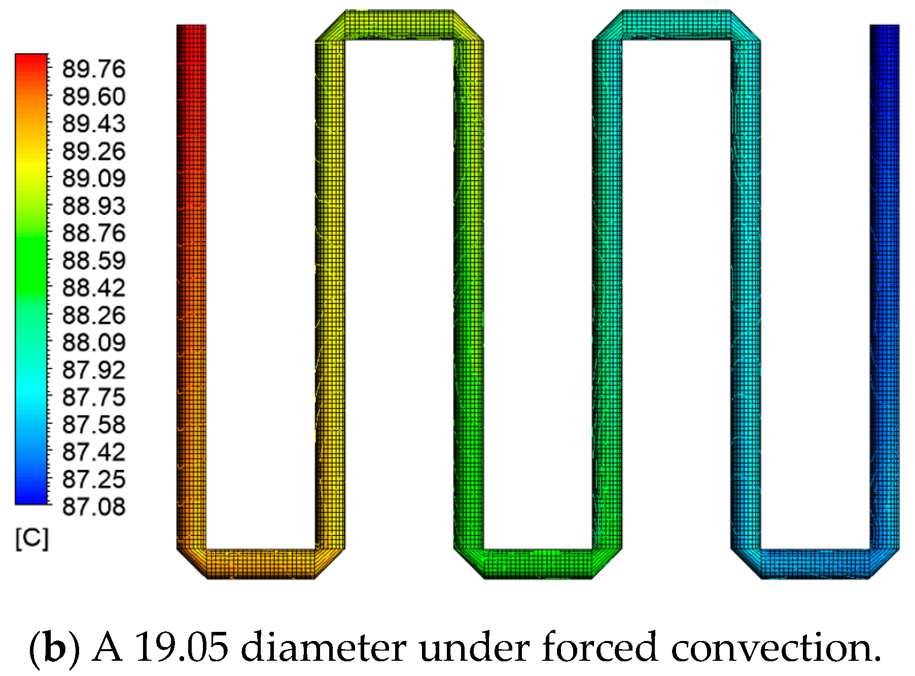 Energies 17 00527 g009b
