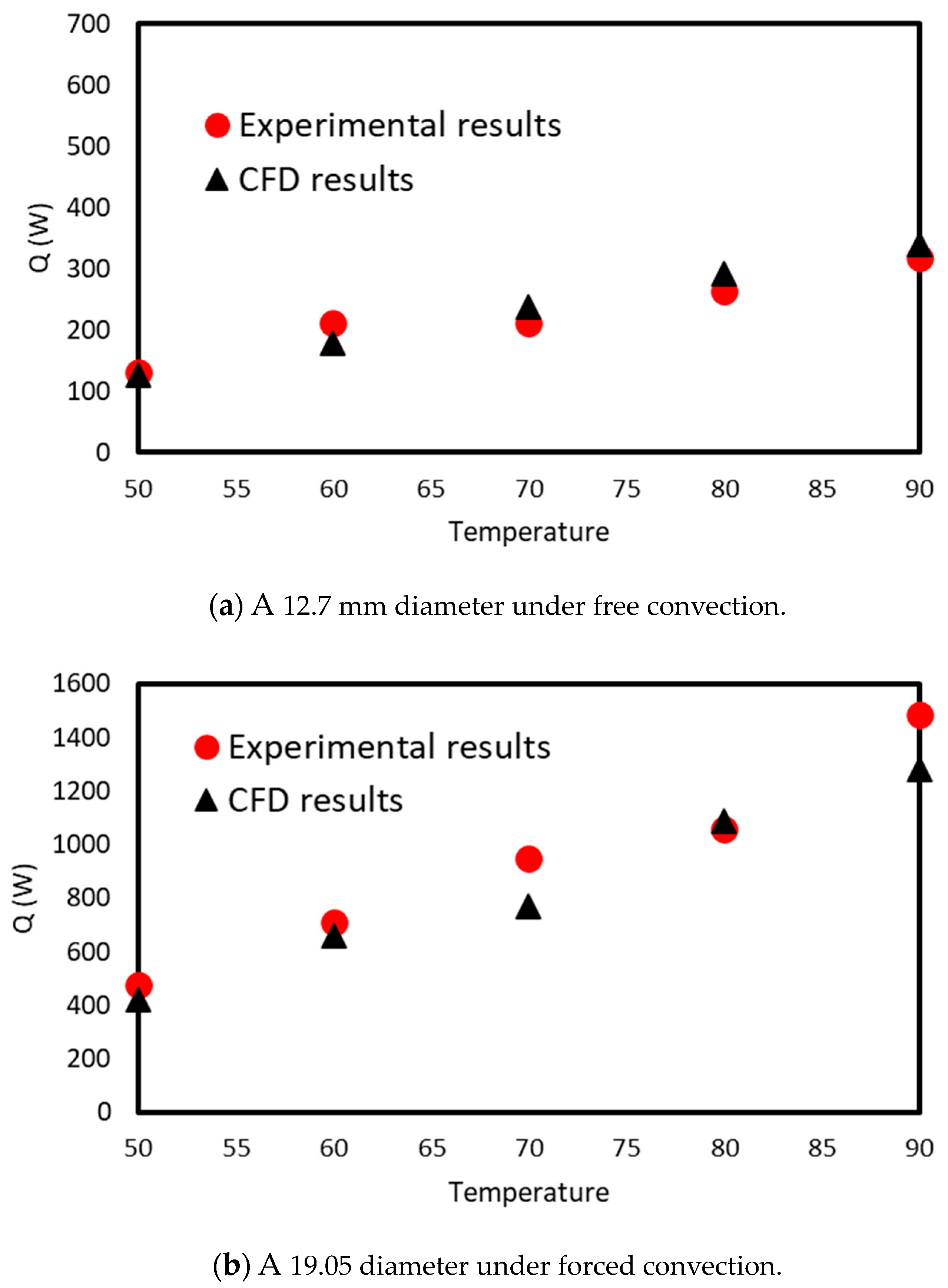 Energies 17 00527 g010
