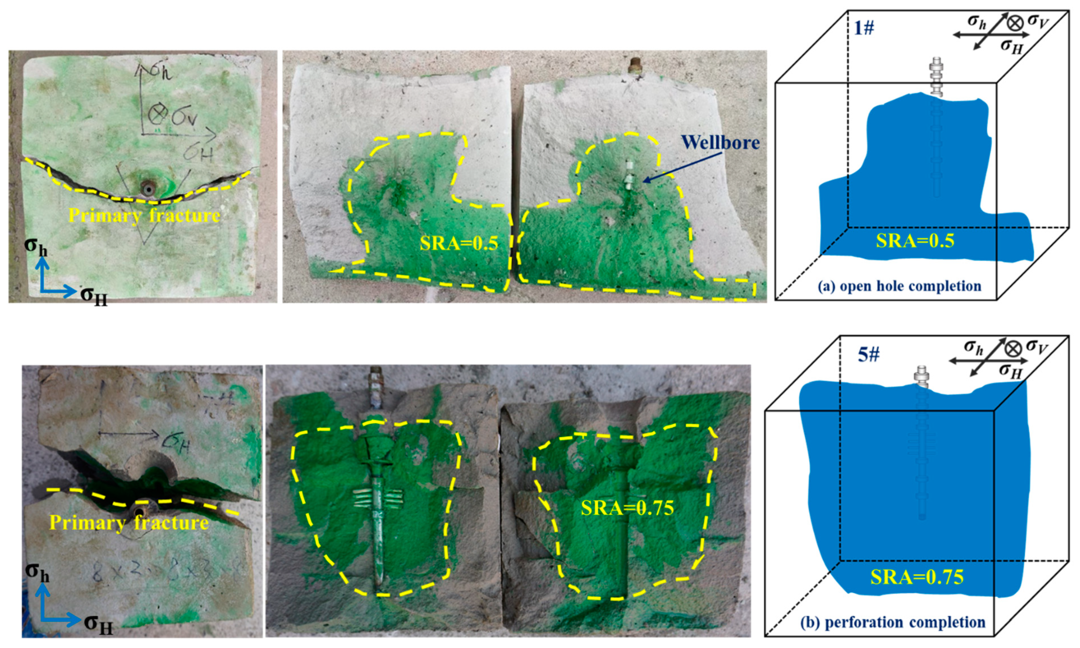Energies 17 00528 g003
