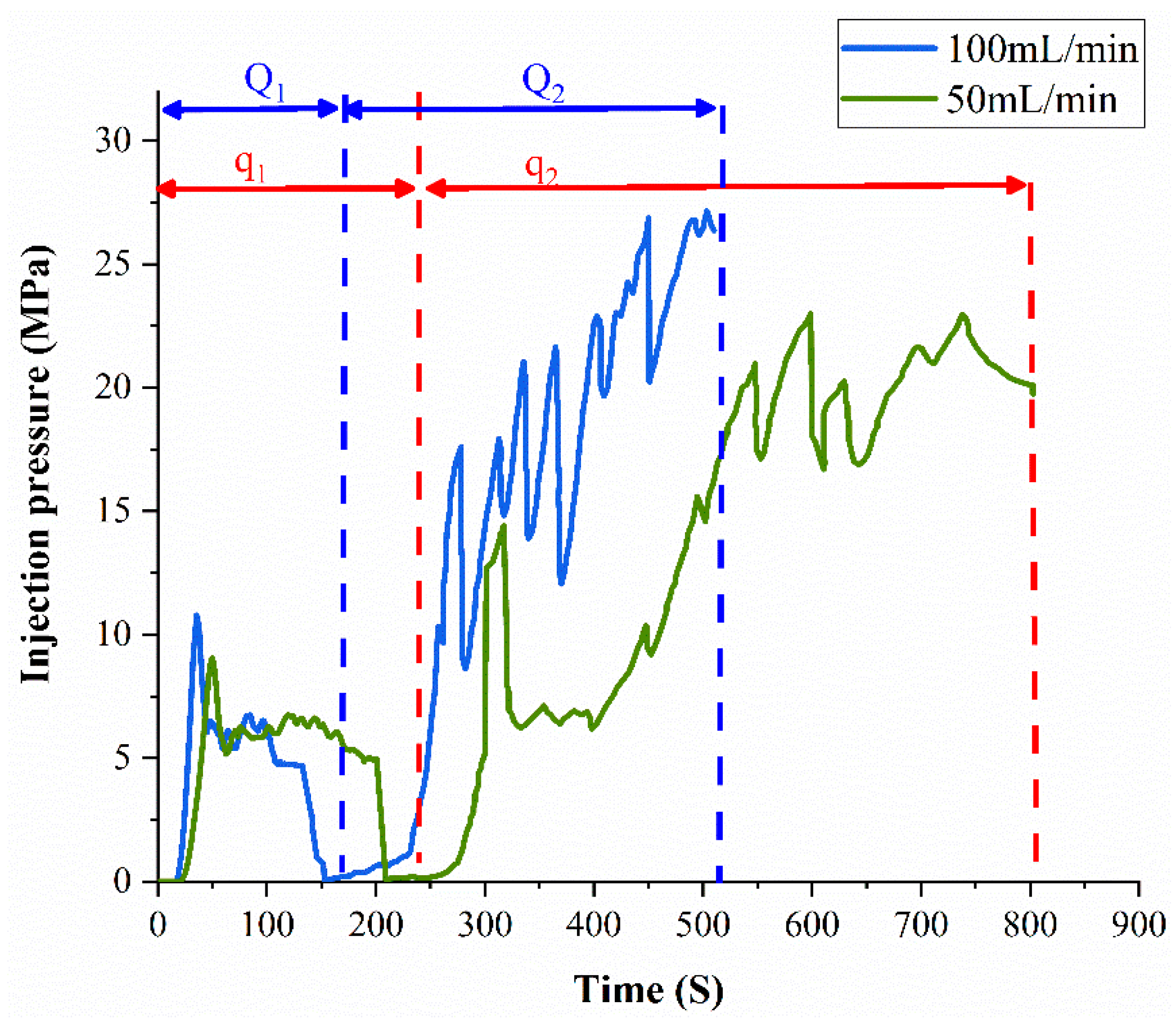 Energies 17 00528 g007