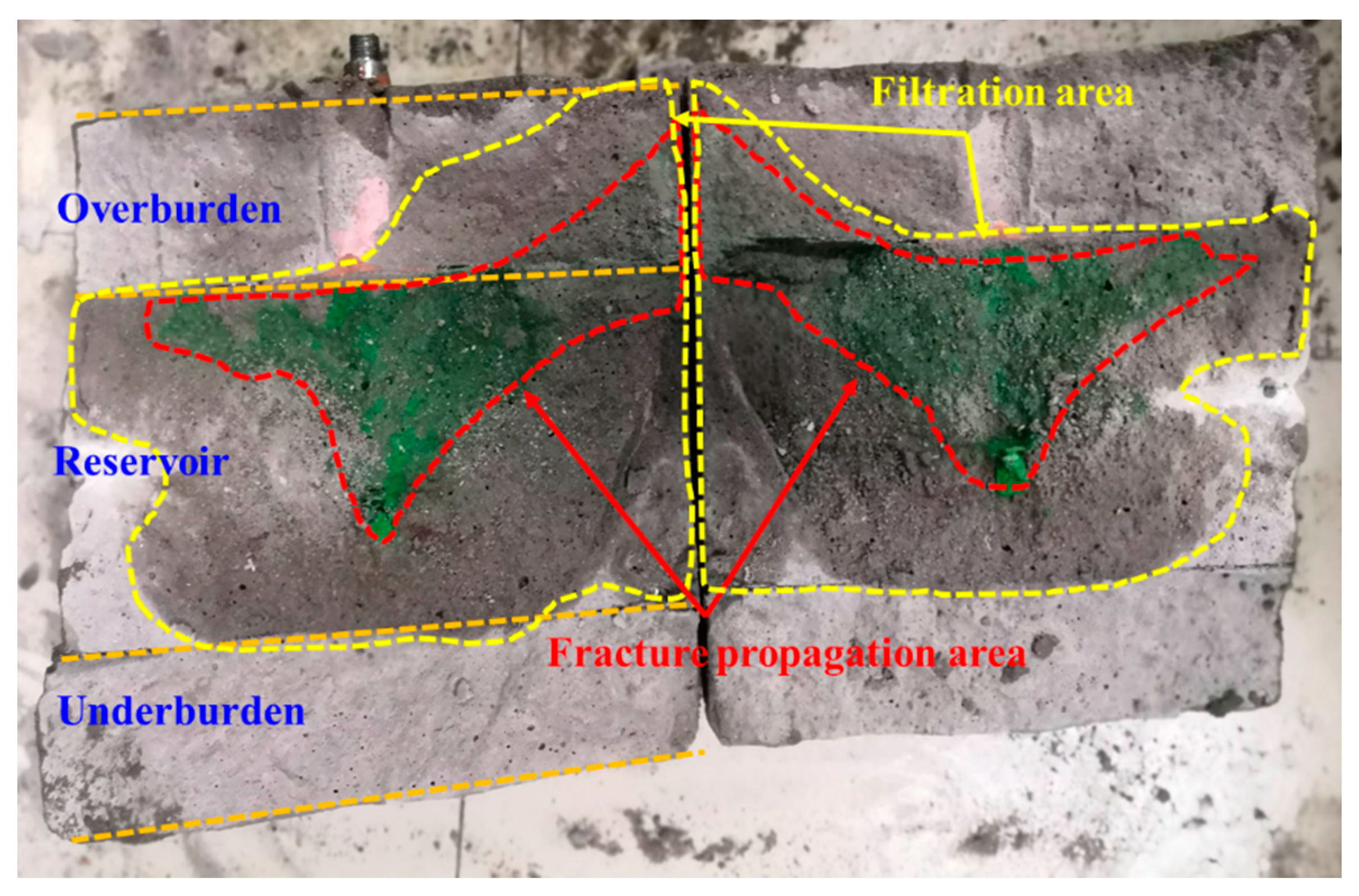 Energies 17 00528 g009