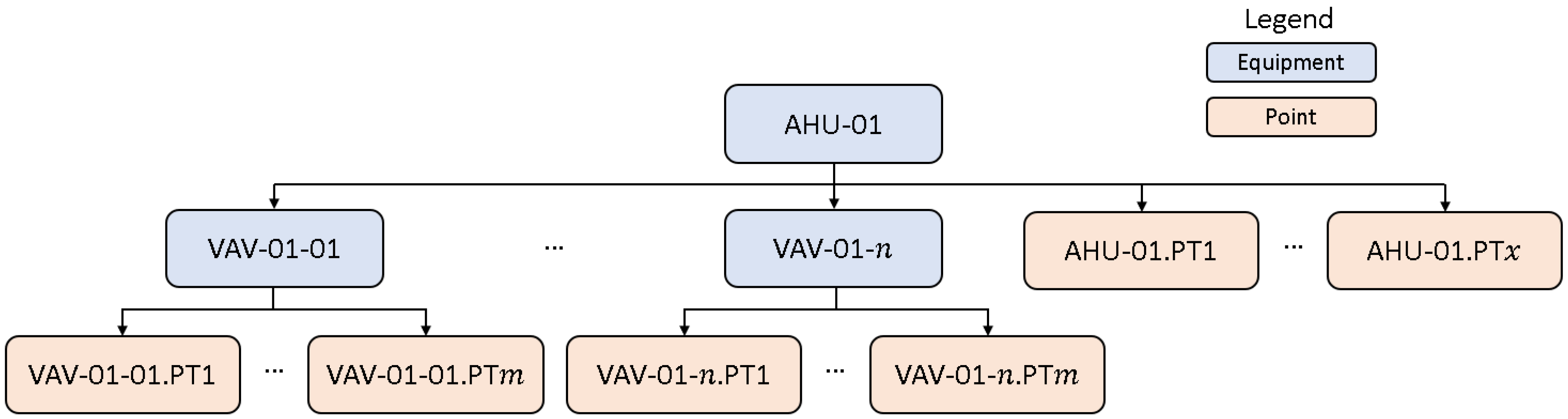 Energies 17 00529 g003