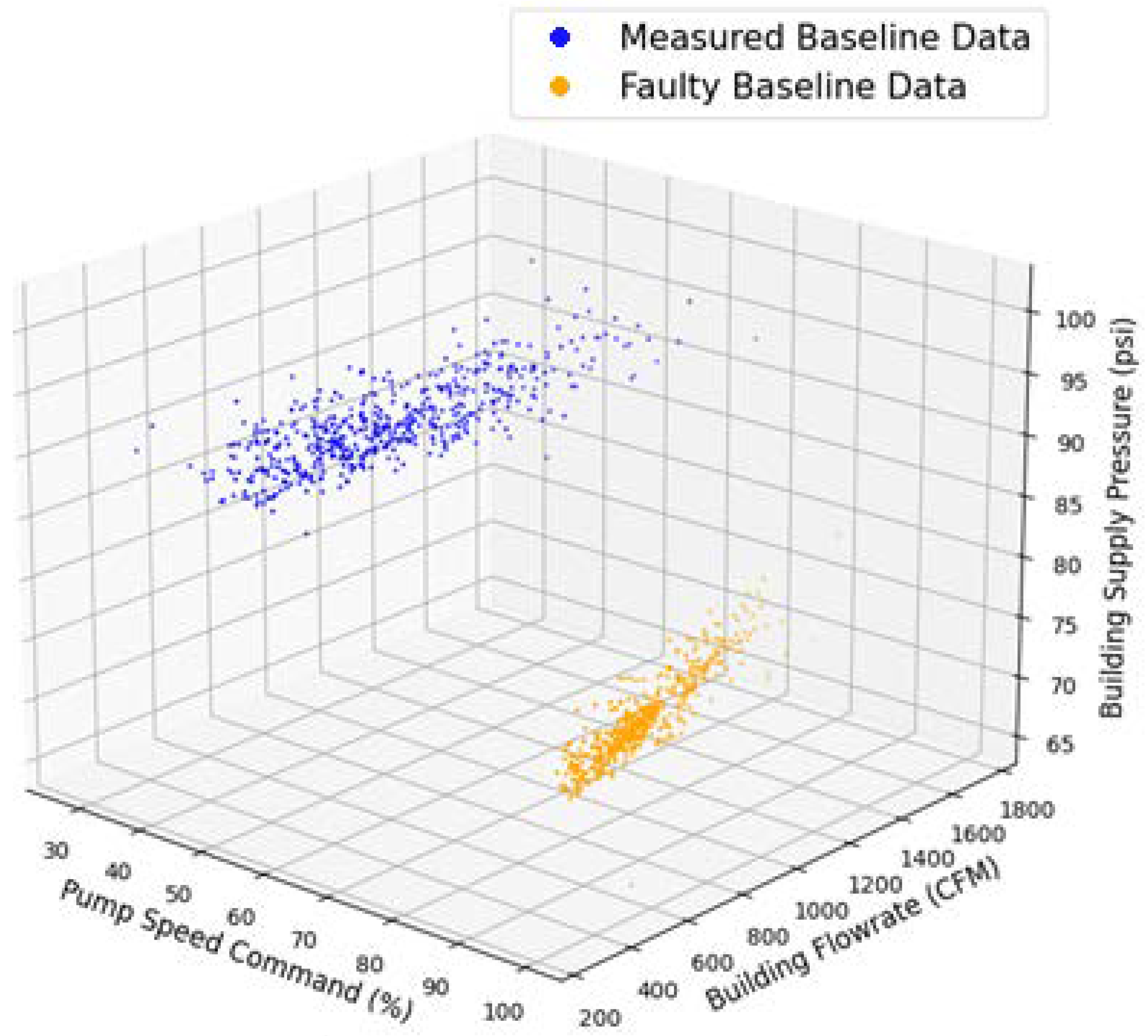 Energies 17 00529 g007