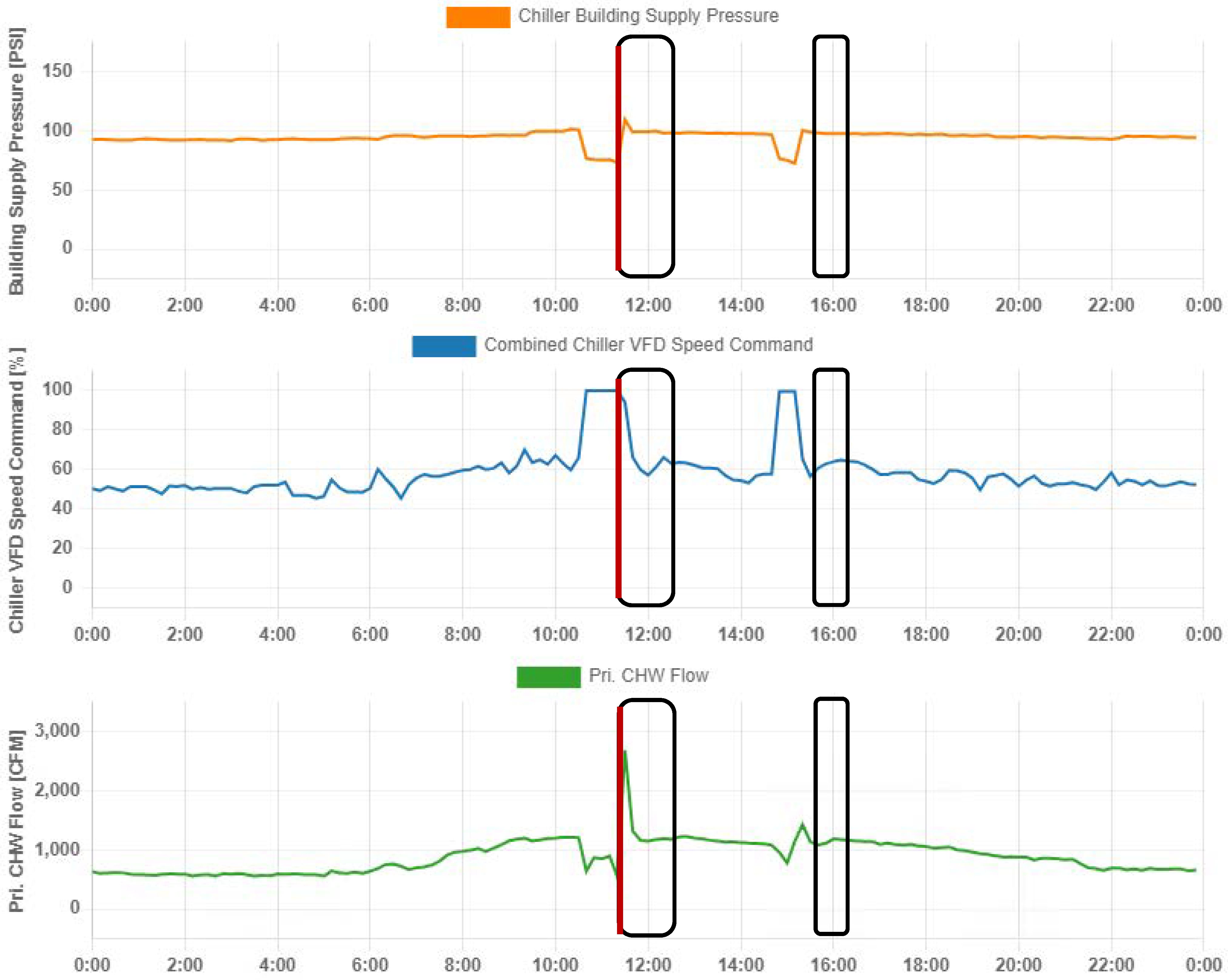 Energies 17 00529 g008
