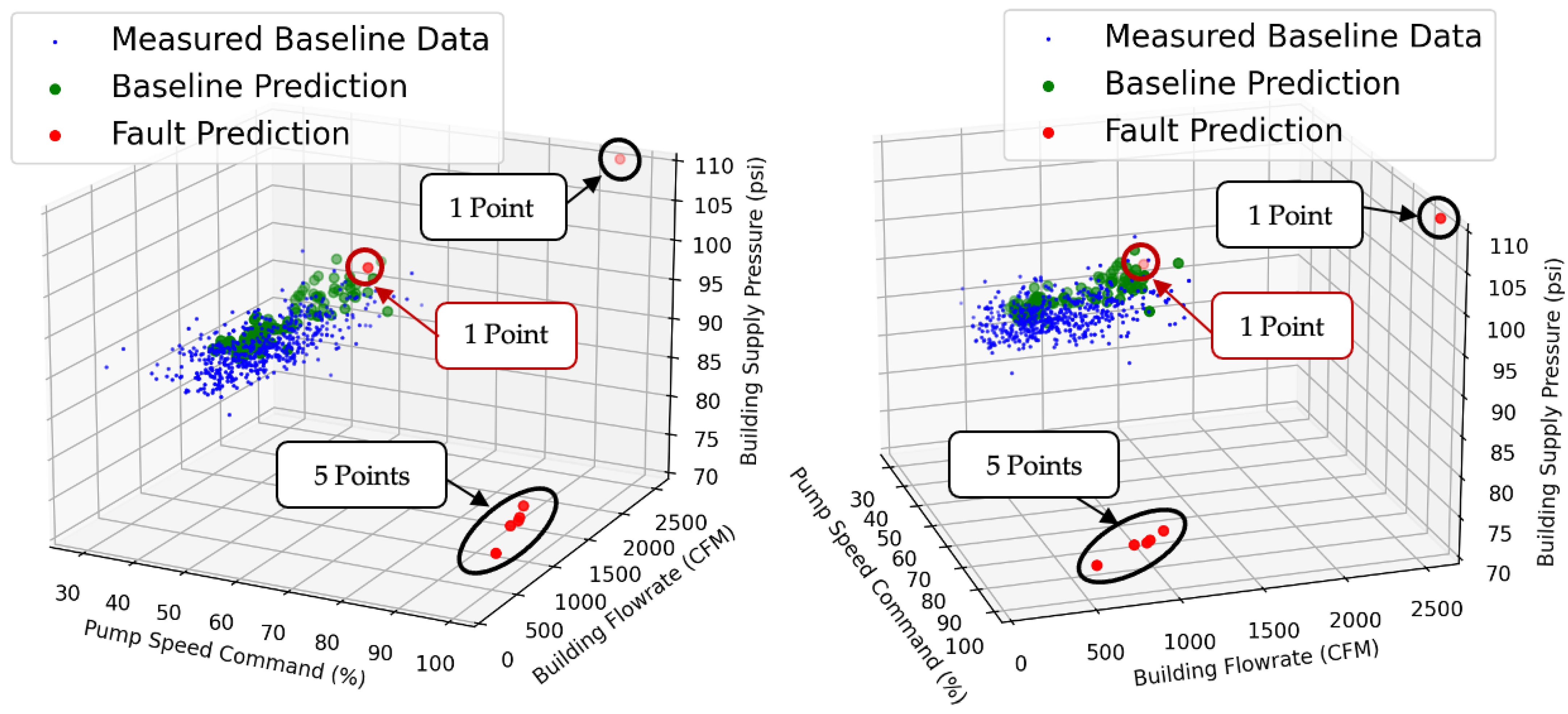 Energies 17 00529 g009