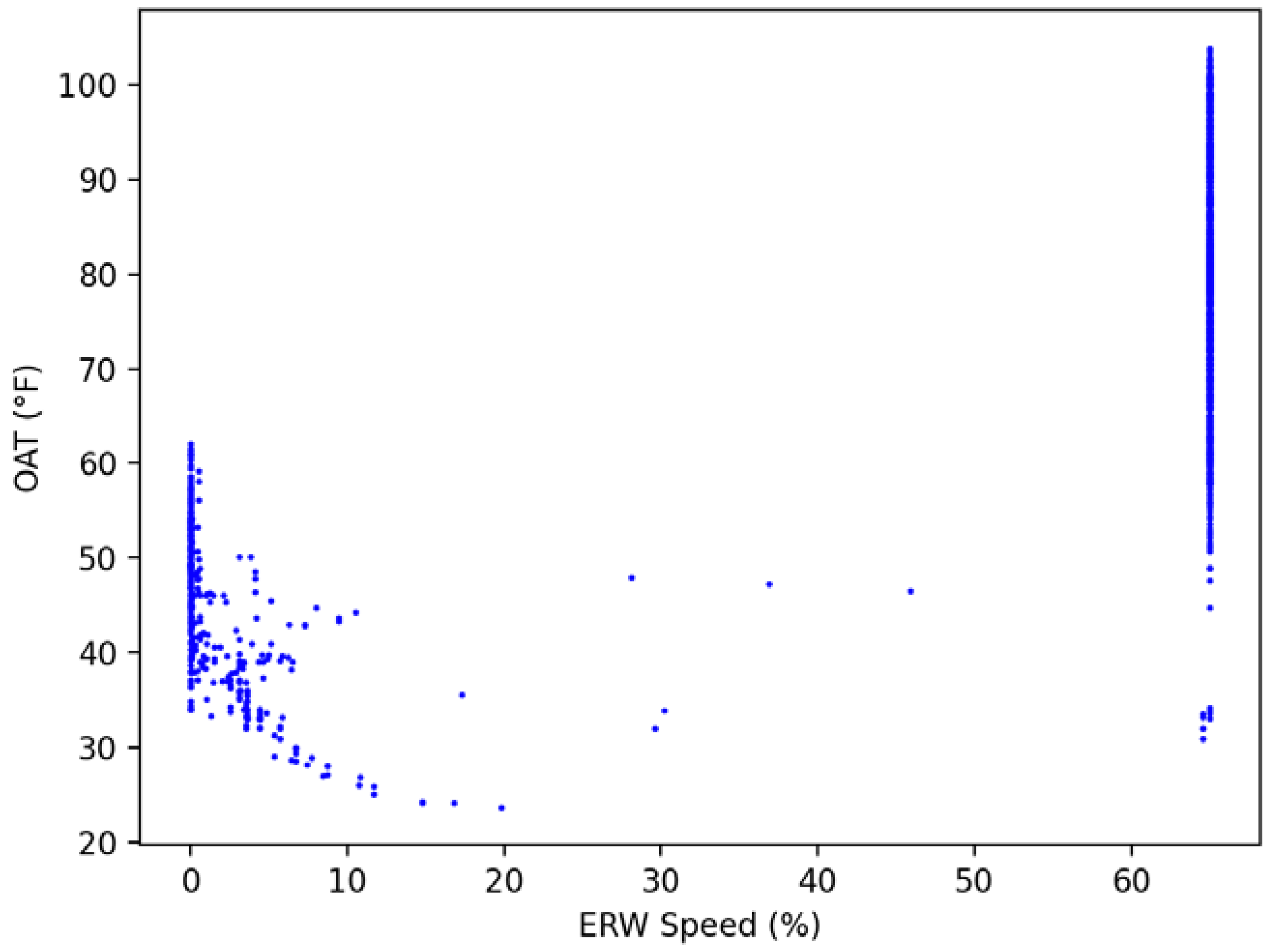 Energies 17 00529 g012