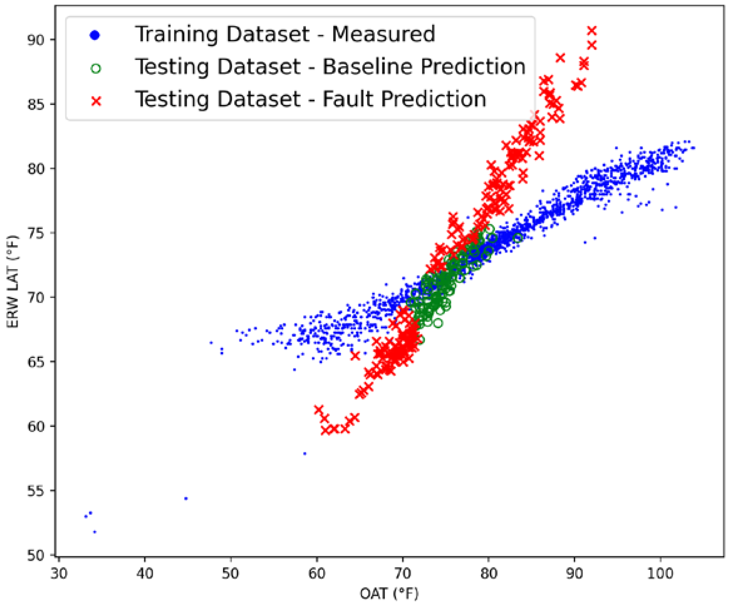 Energies 17 00529 g015