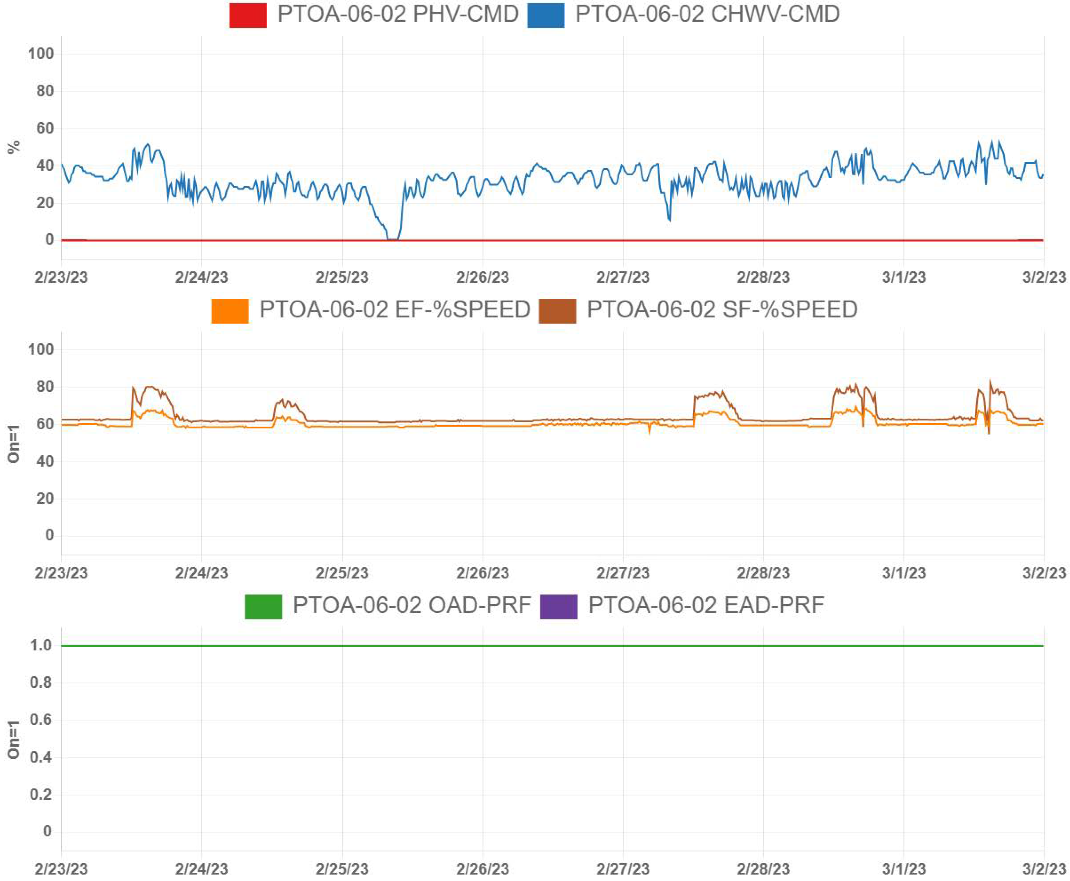 Energies 17 00529 g020